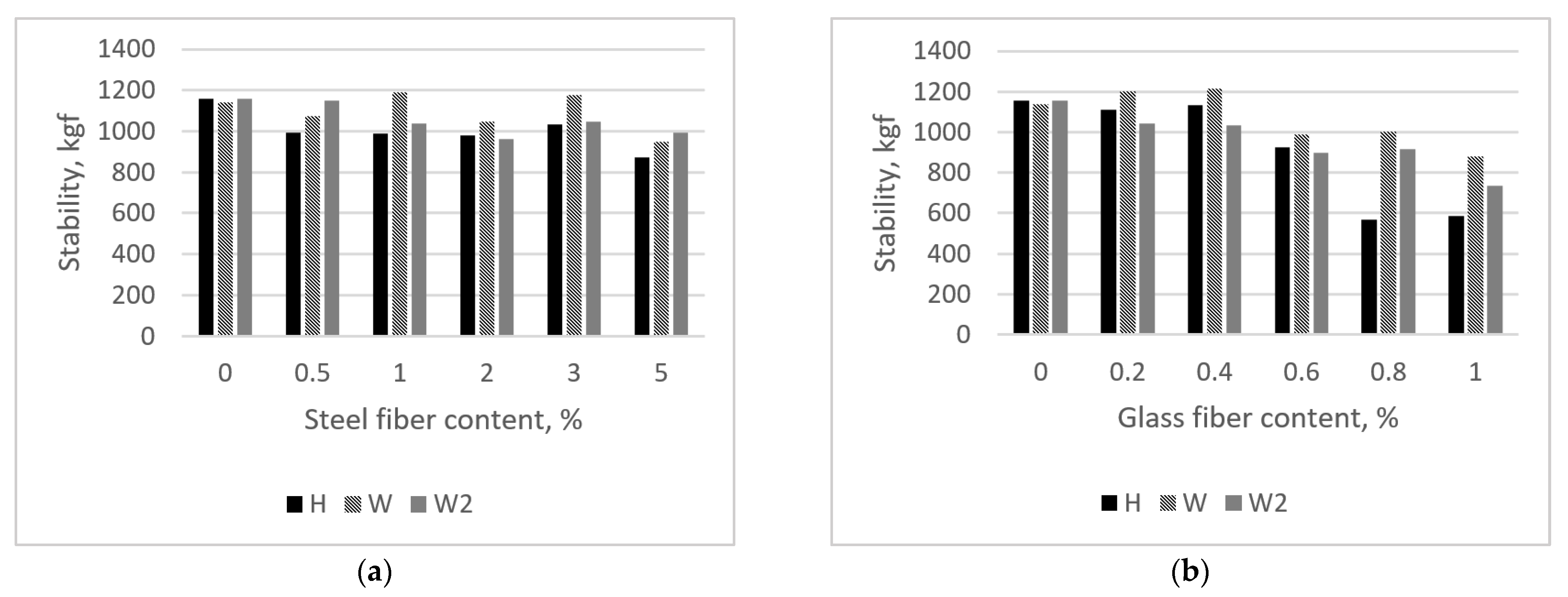 Sustainability 15 13356 g007