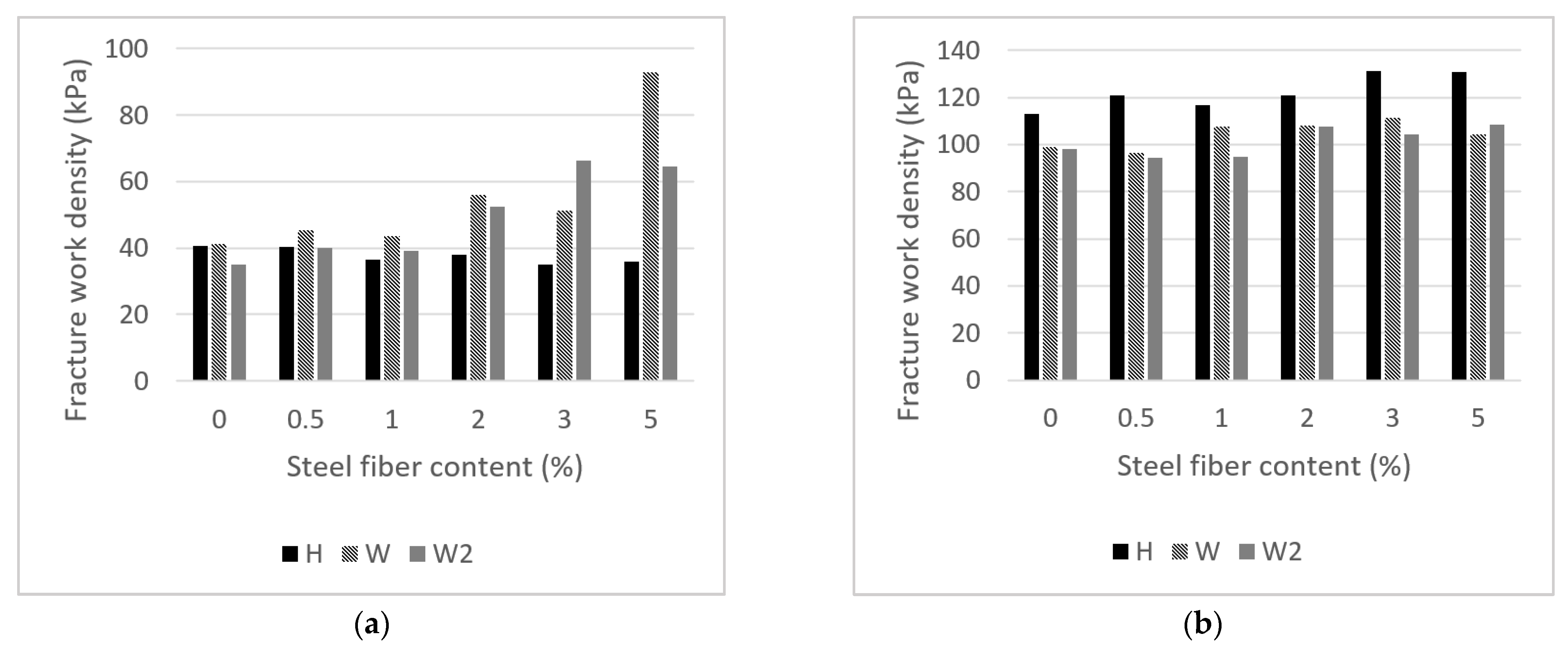 Sustainability 15 13356 g008