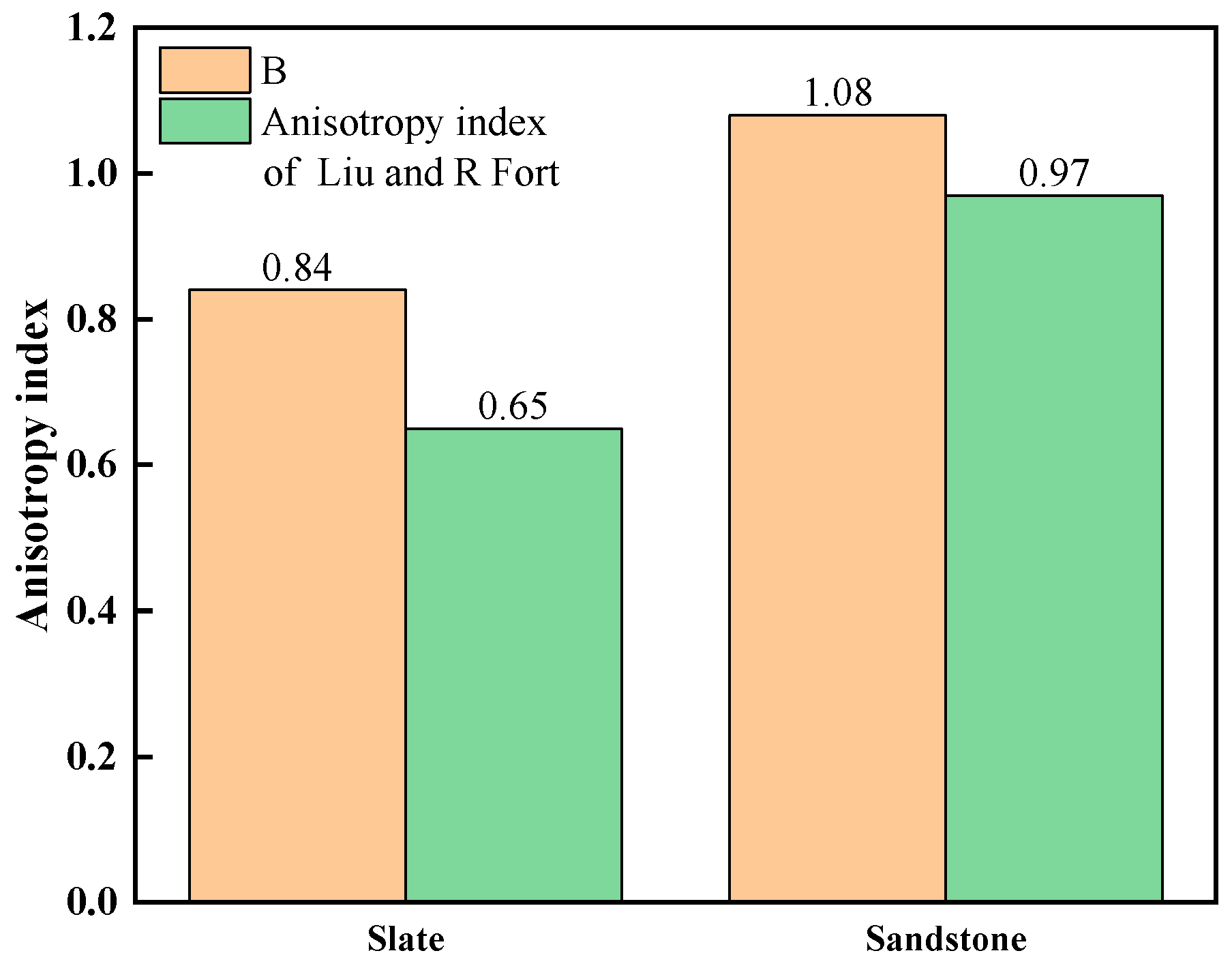 Sustainability 15 13357 g011