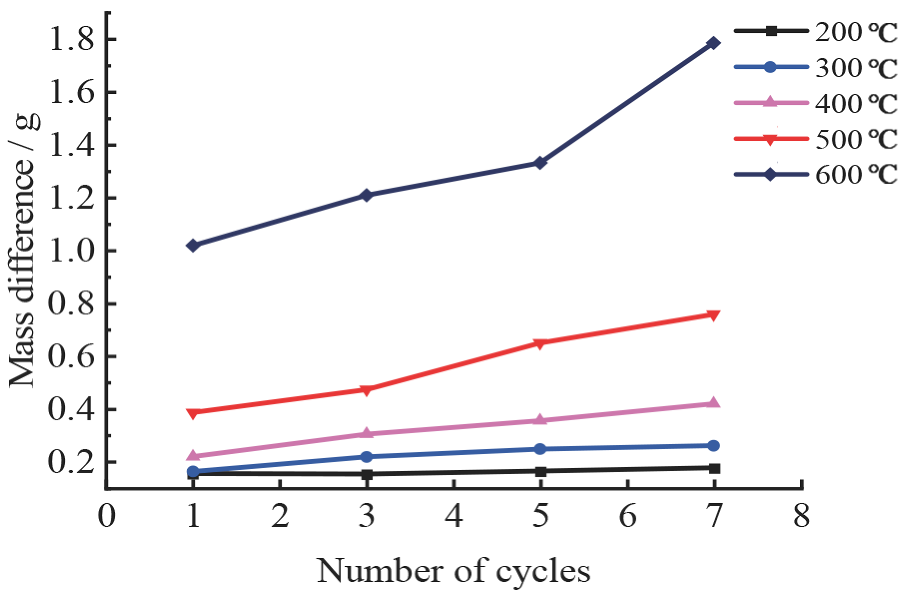 Sustainability 15 13358 g006