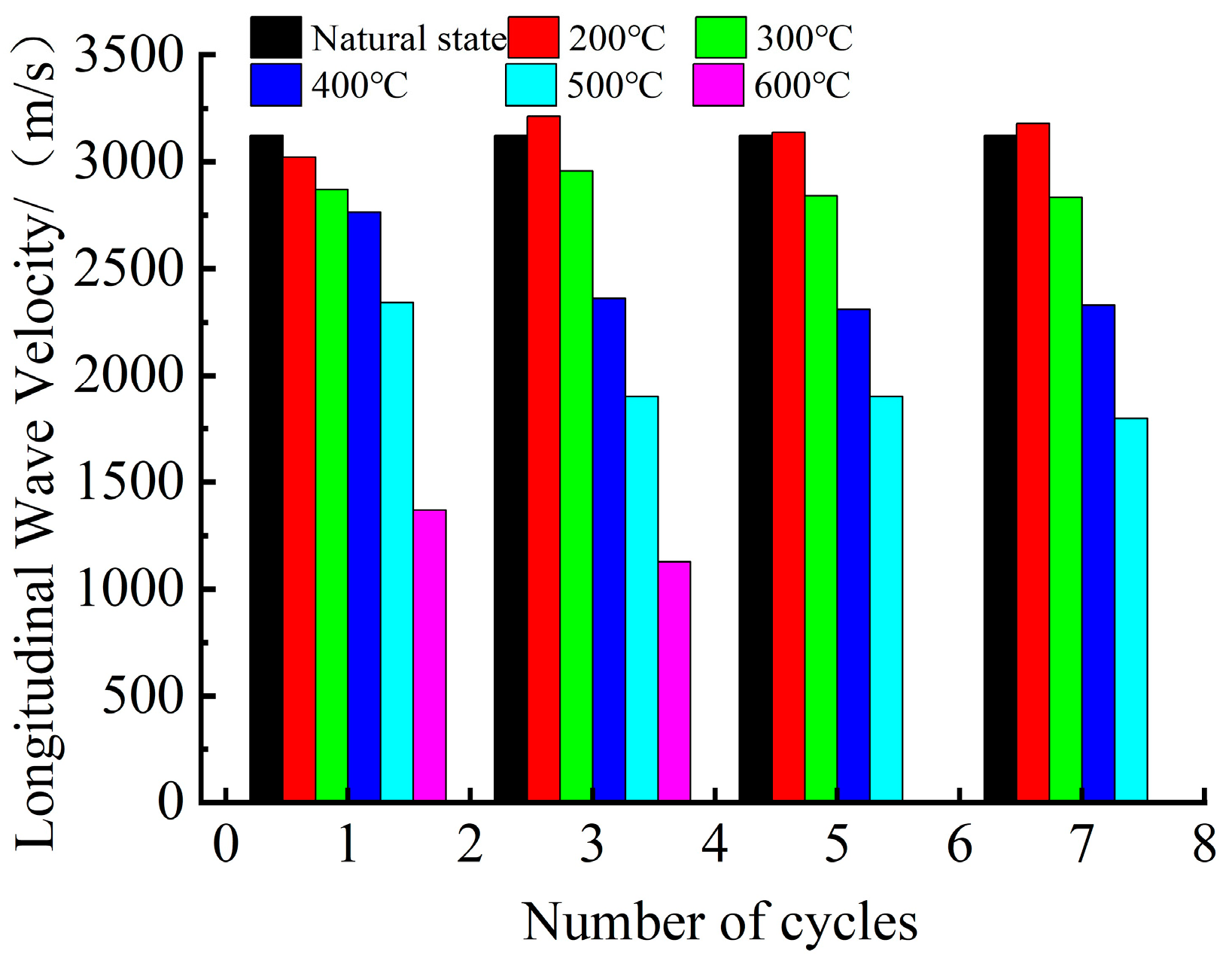 Sustainability 15 13358 g007