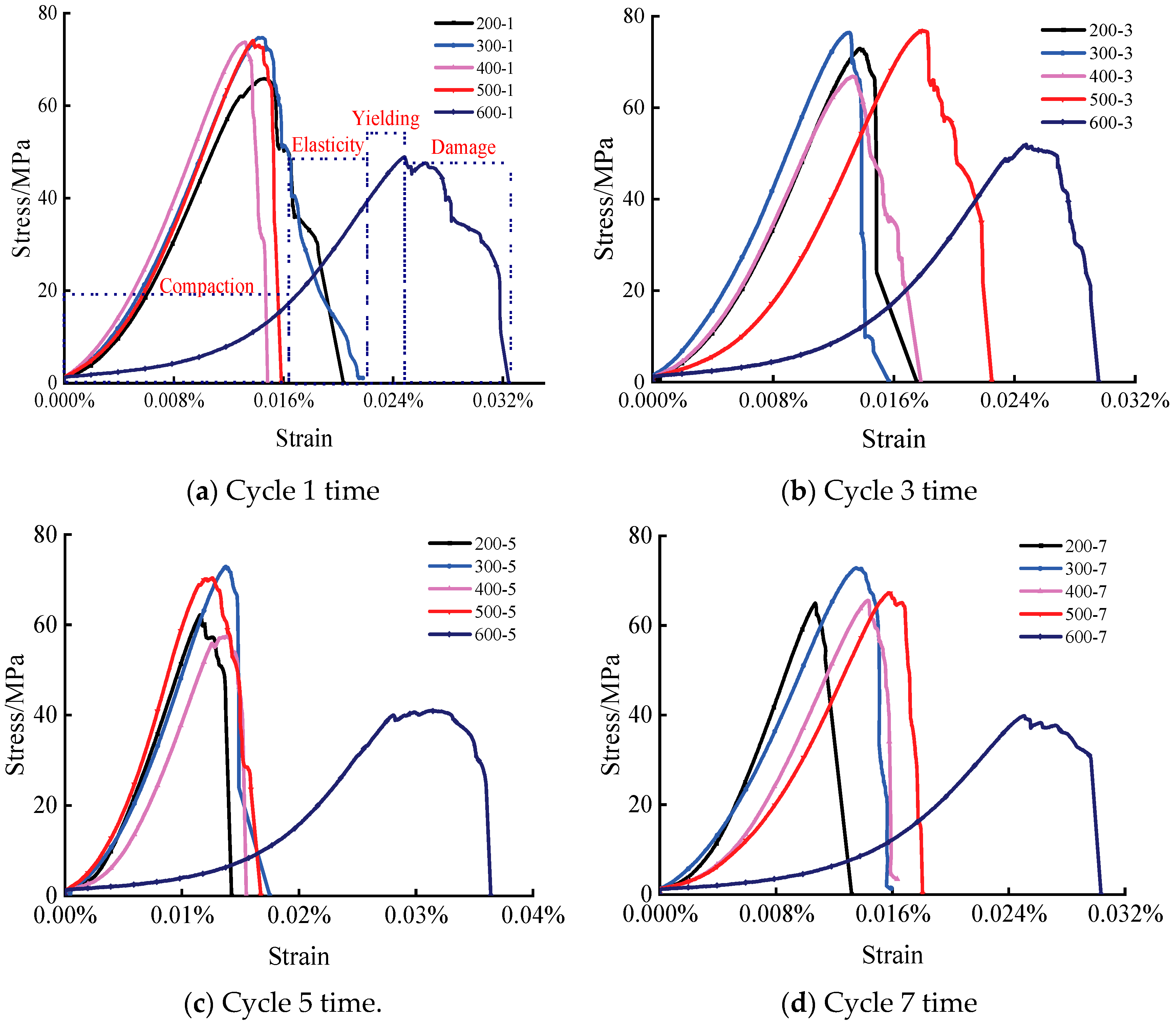 Sustainability 15 13358 g008