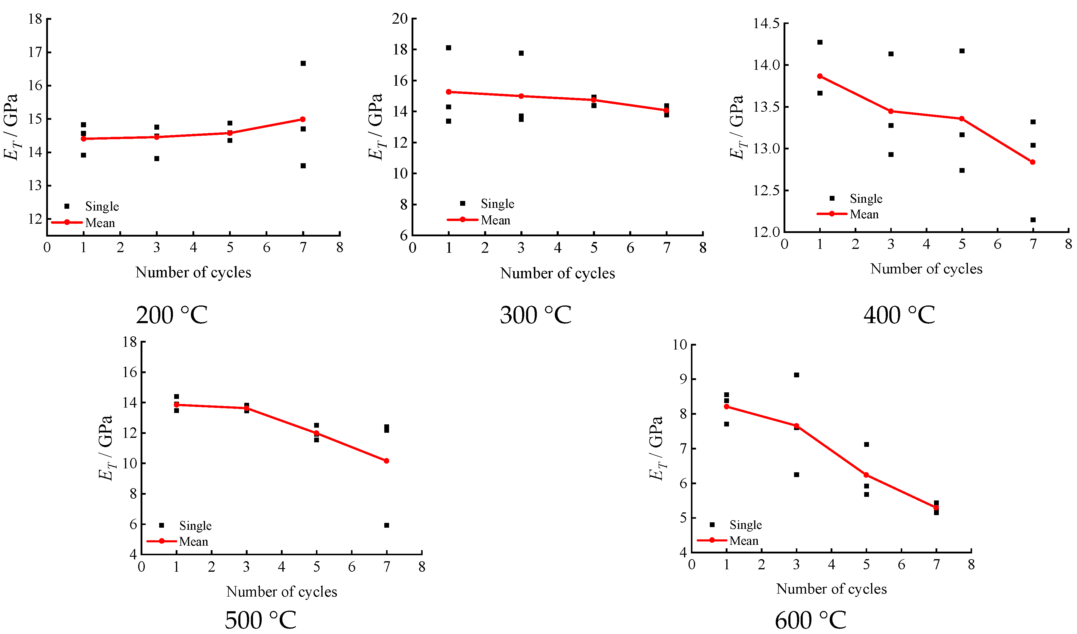 Sustainability 15 13358 g009