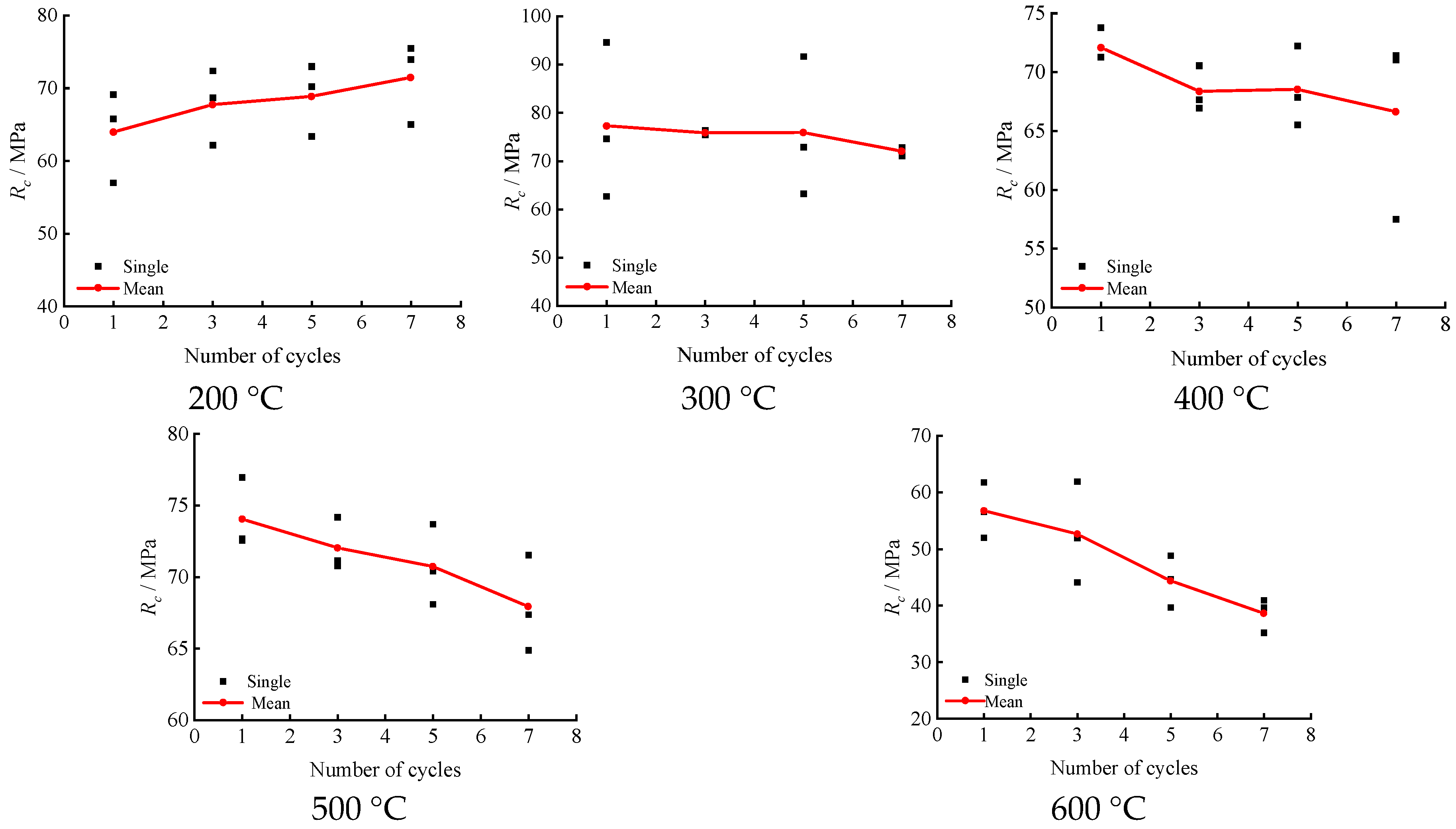 Sustainability 15 13358 g010