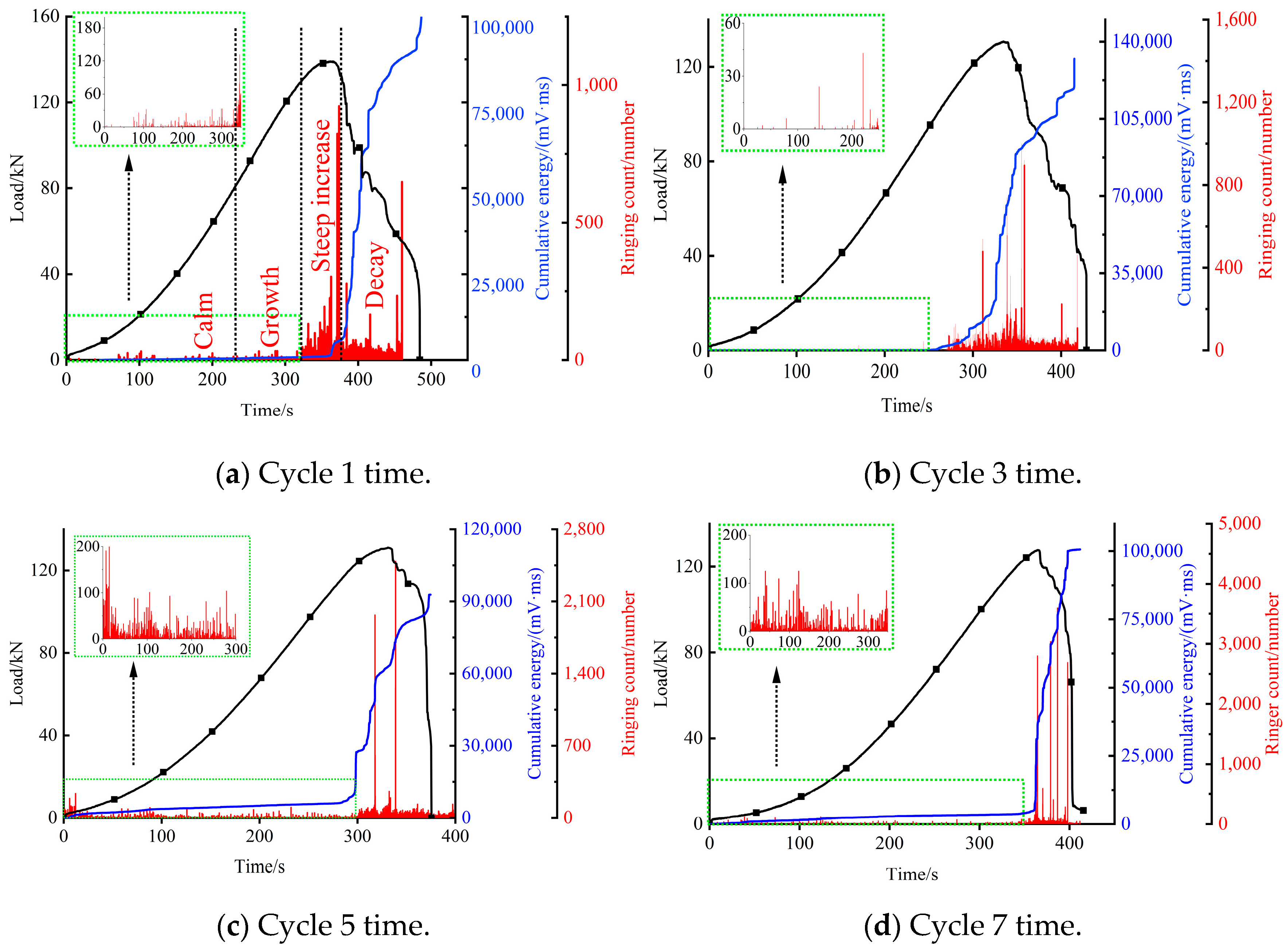 Sustainability 15 13358 g011