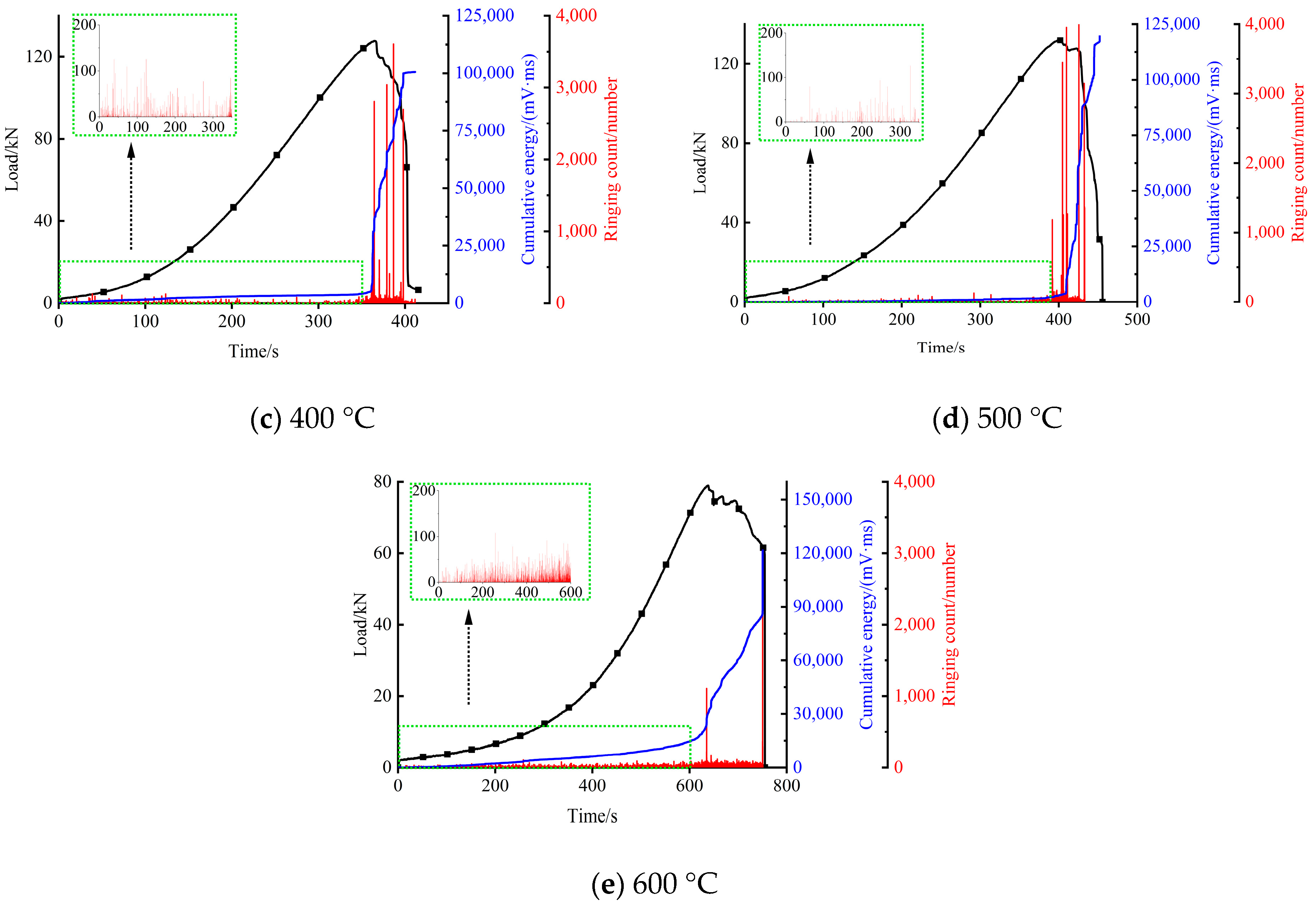 Sustainability 15 13358 g012b