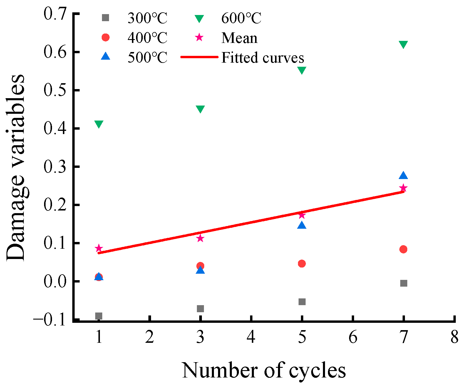Sustainability 15 13358 g014