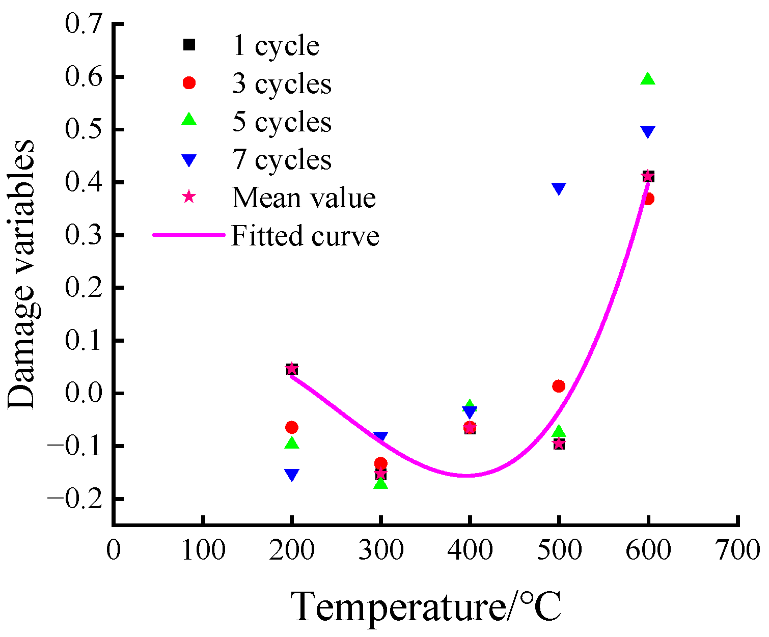 Sustainability 15 13358 g015