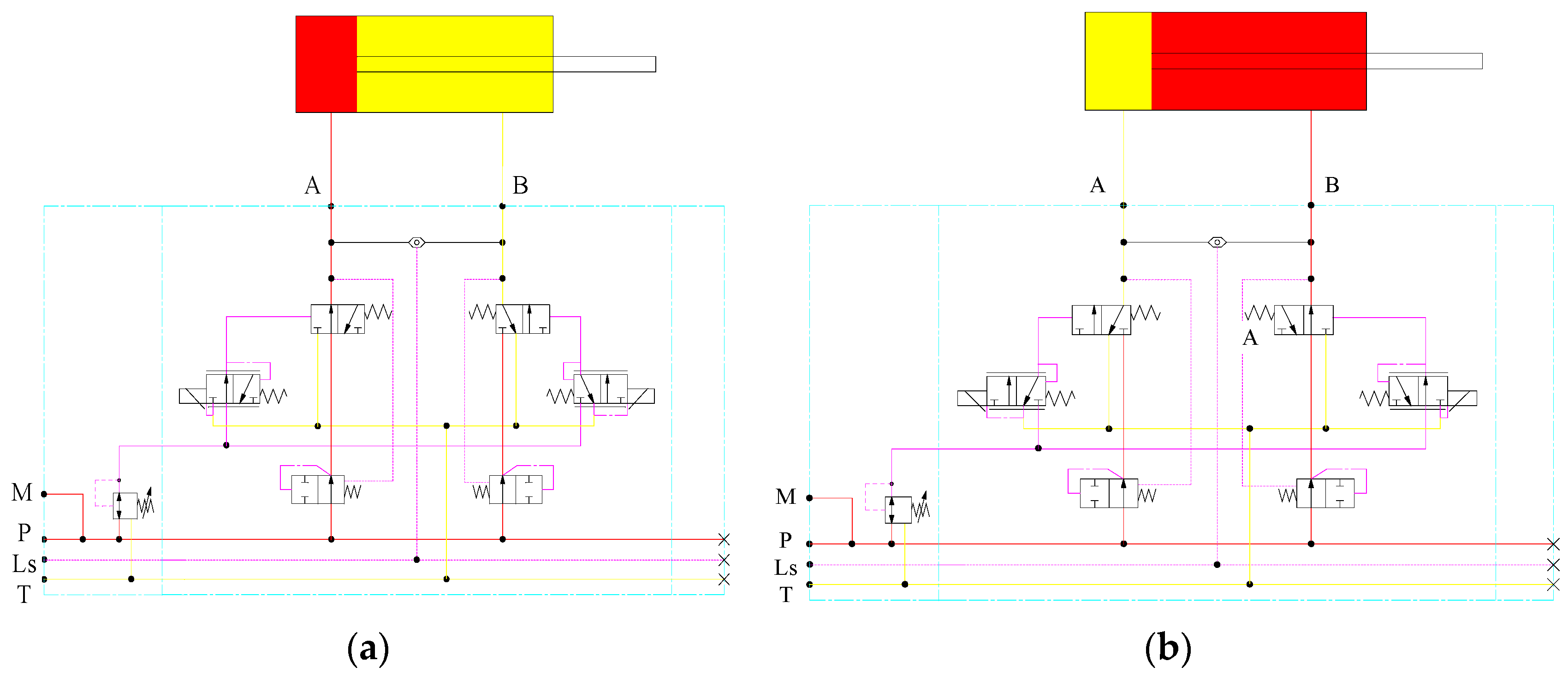 Sustainability 15 13359 g003