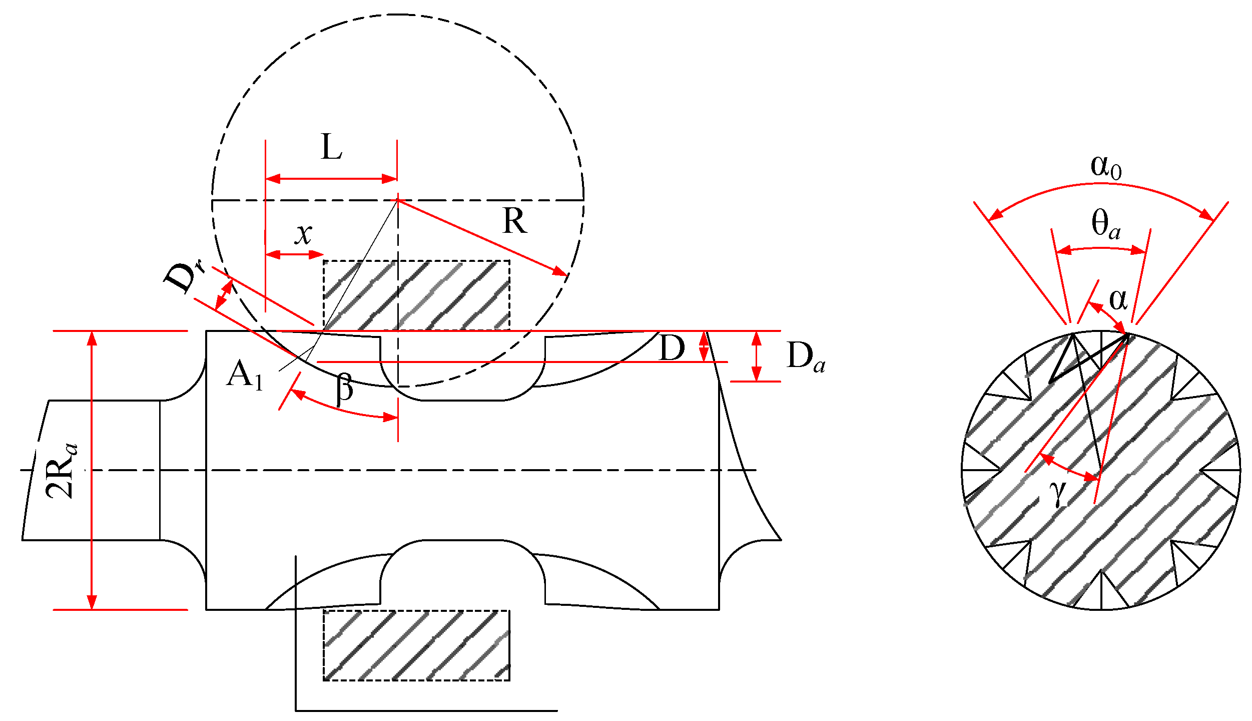 Sustainability 15 13359 g005