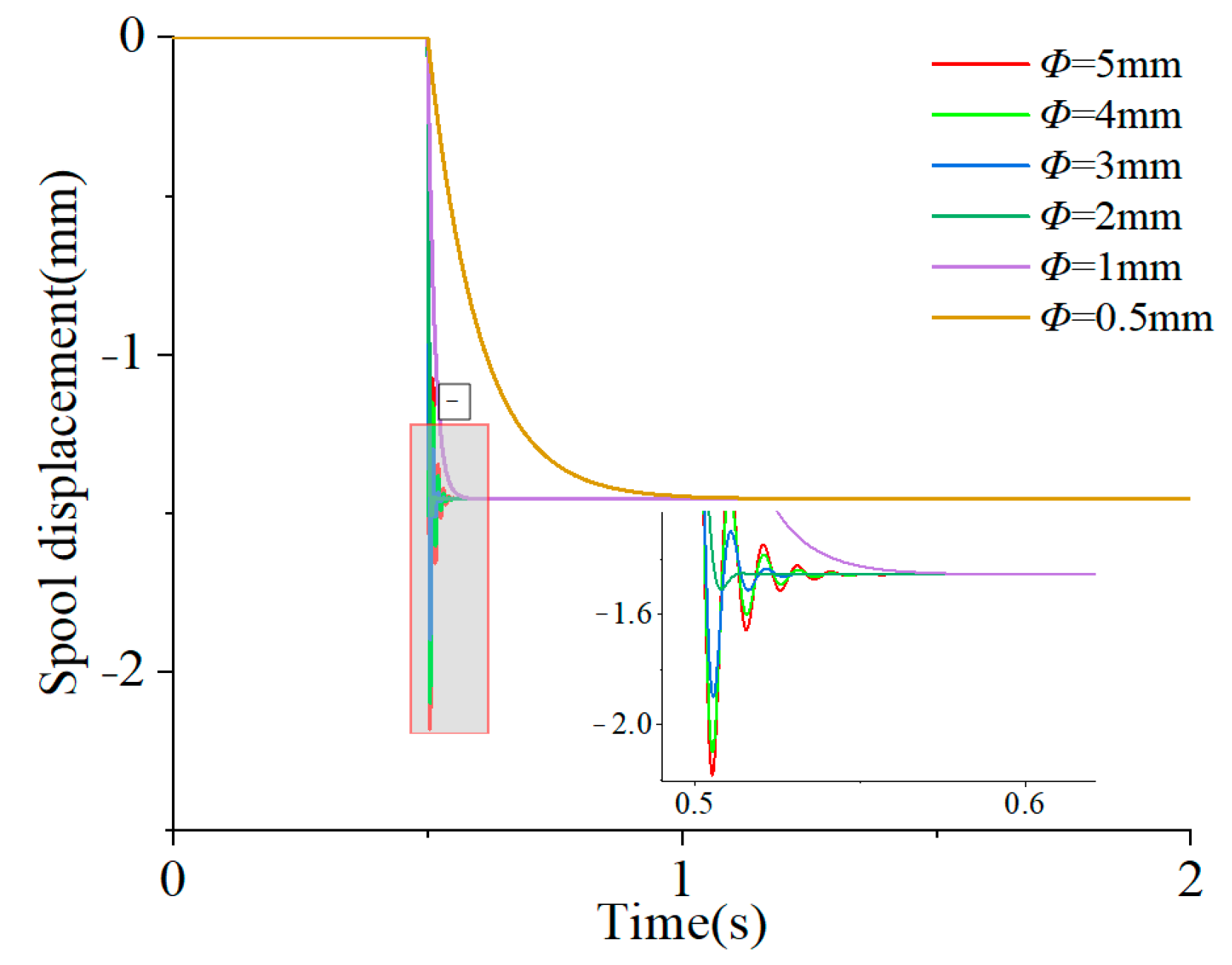 Sustainability 15 13359 g011