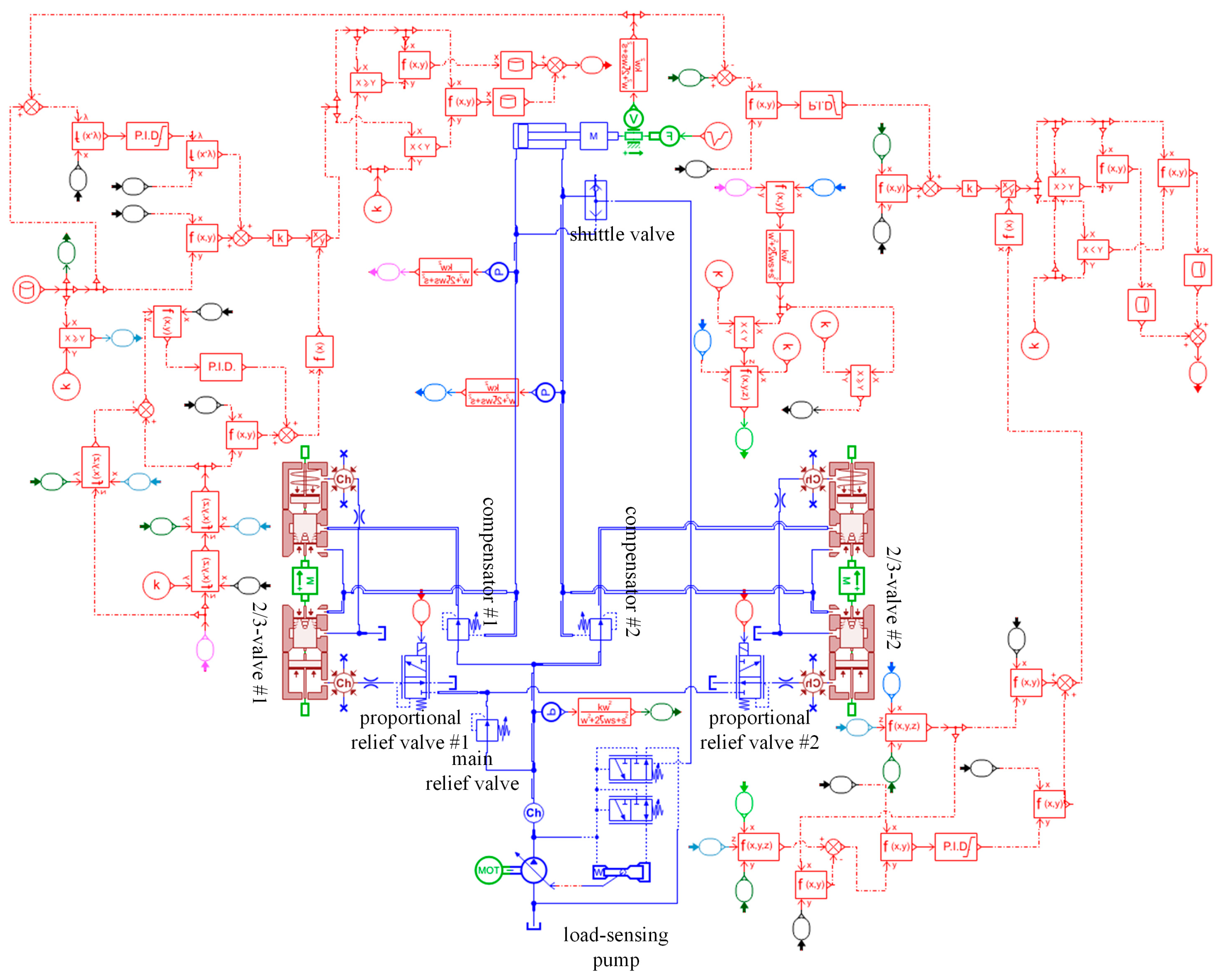 Sustainability 15 13359 g017