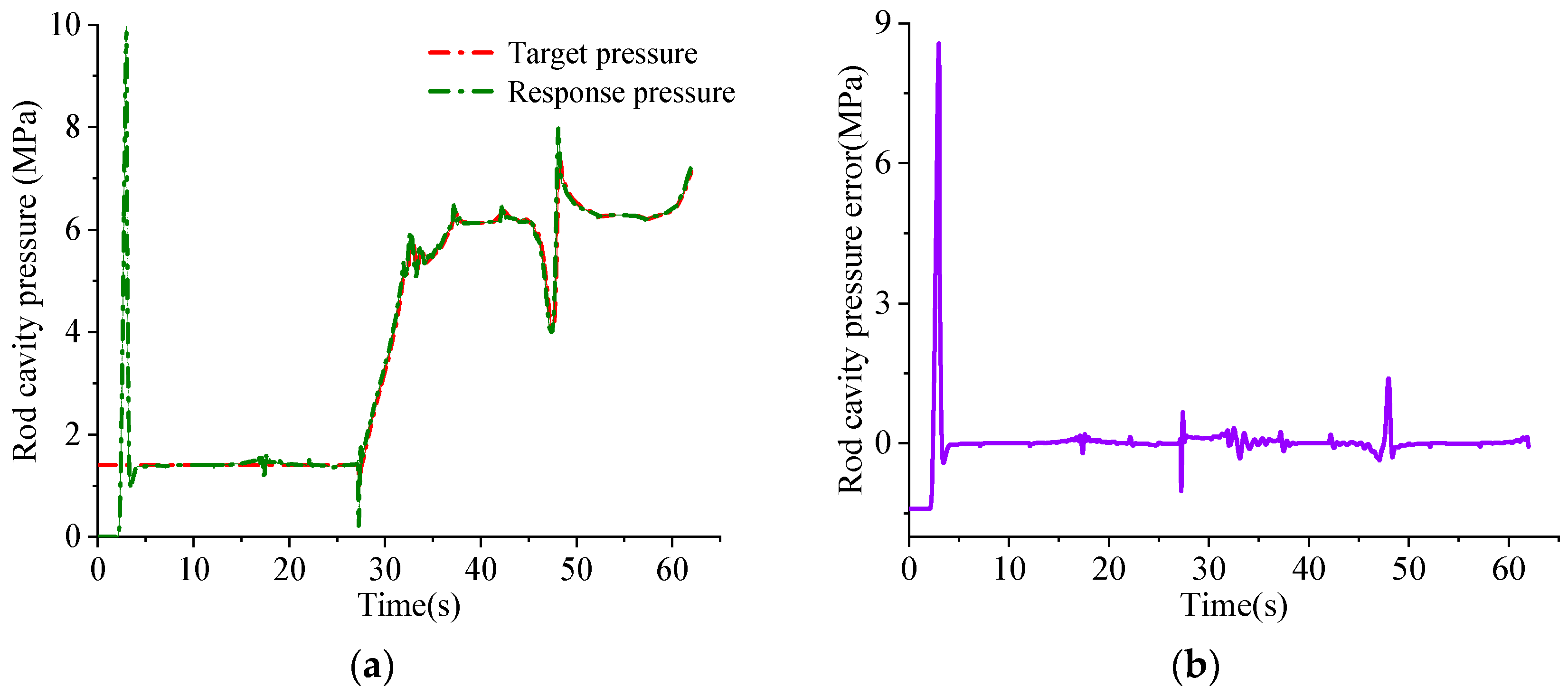 Sustainability 15 13359 g021