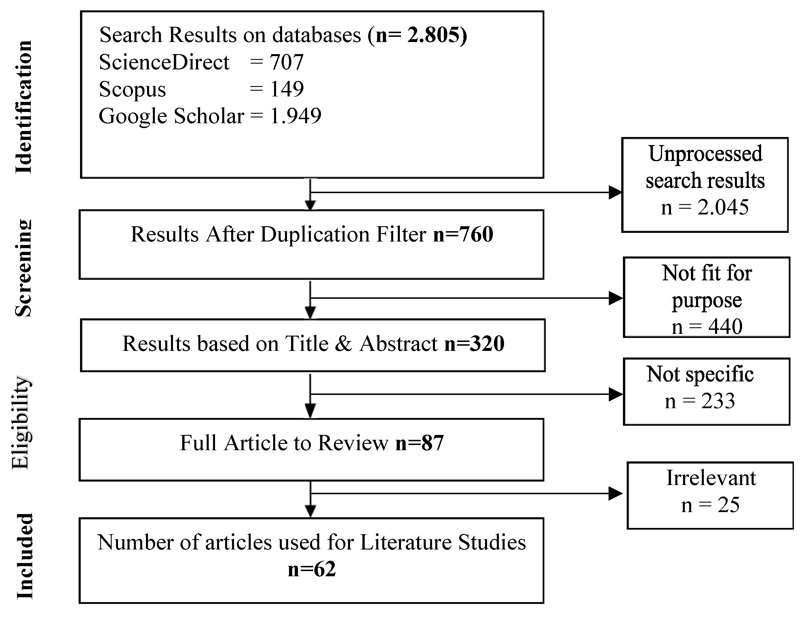 Sustainability 15 13362 g004