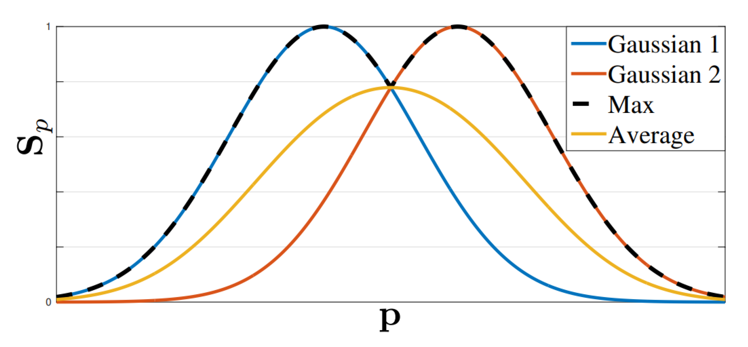 Sustainability 15 13363 g002