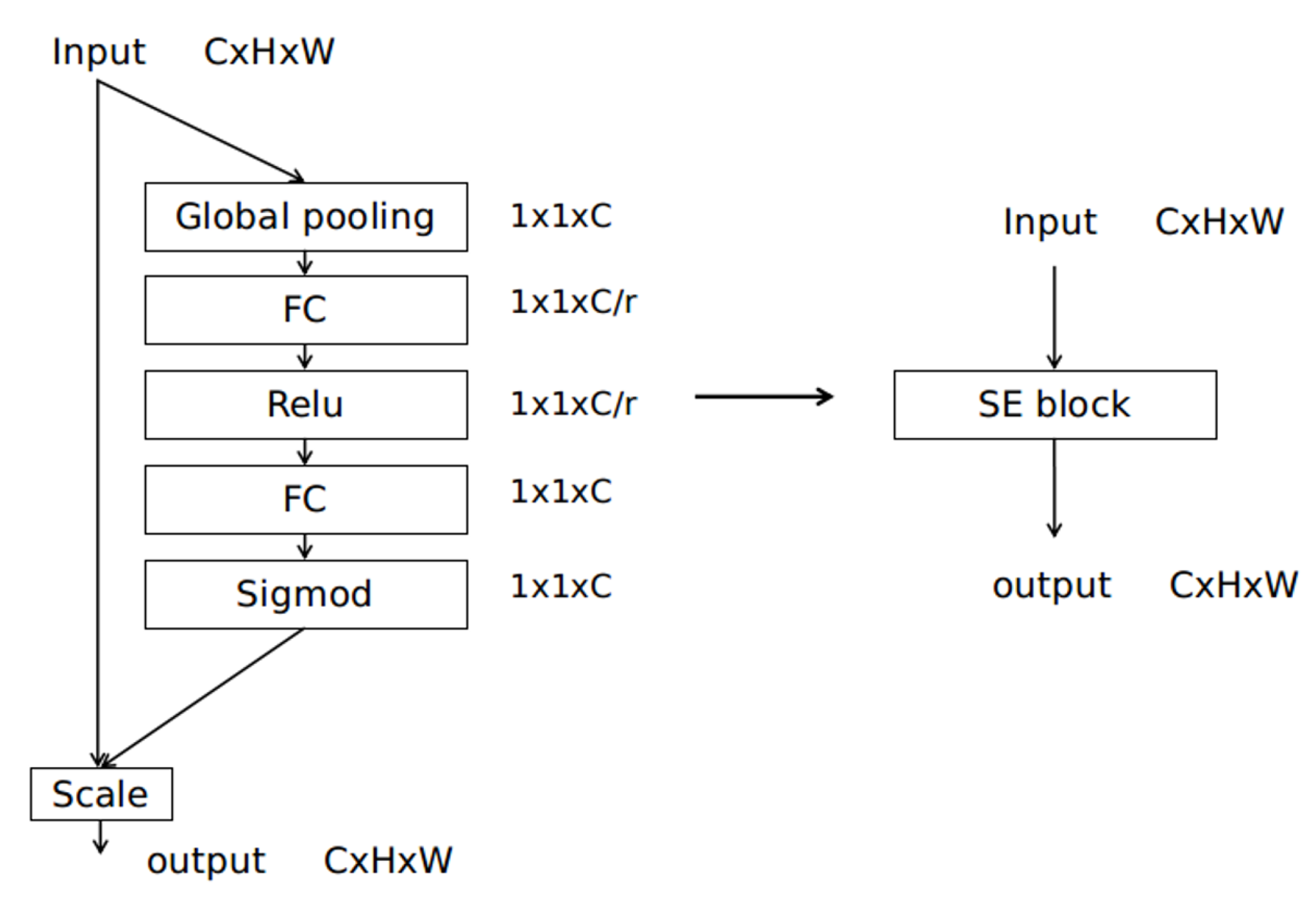 Sustainability 15 13363 g007