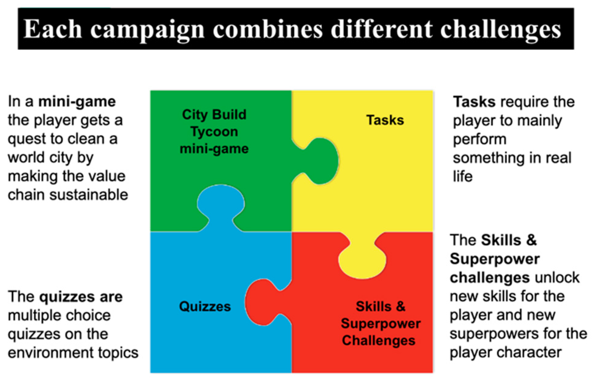 Sustainability 15 13364 g008