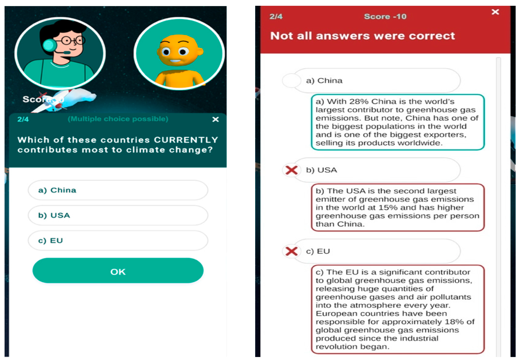 Sustainability 15 13364 g011