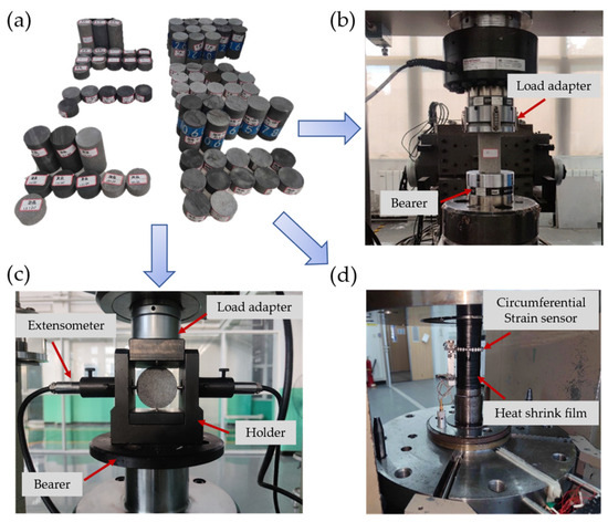 Study on Overburden Fracture and Structural Distribution