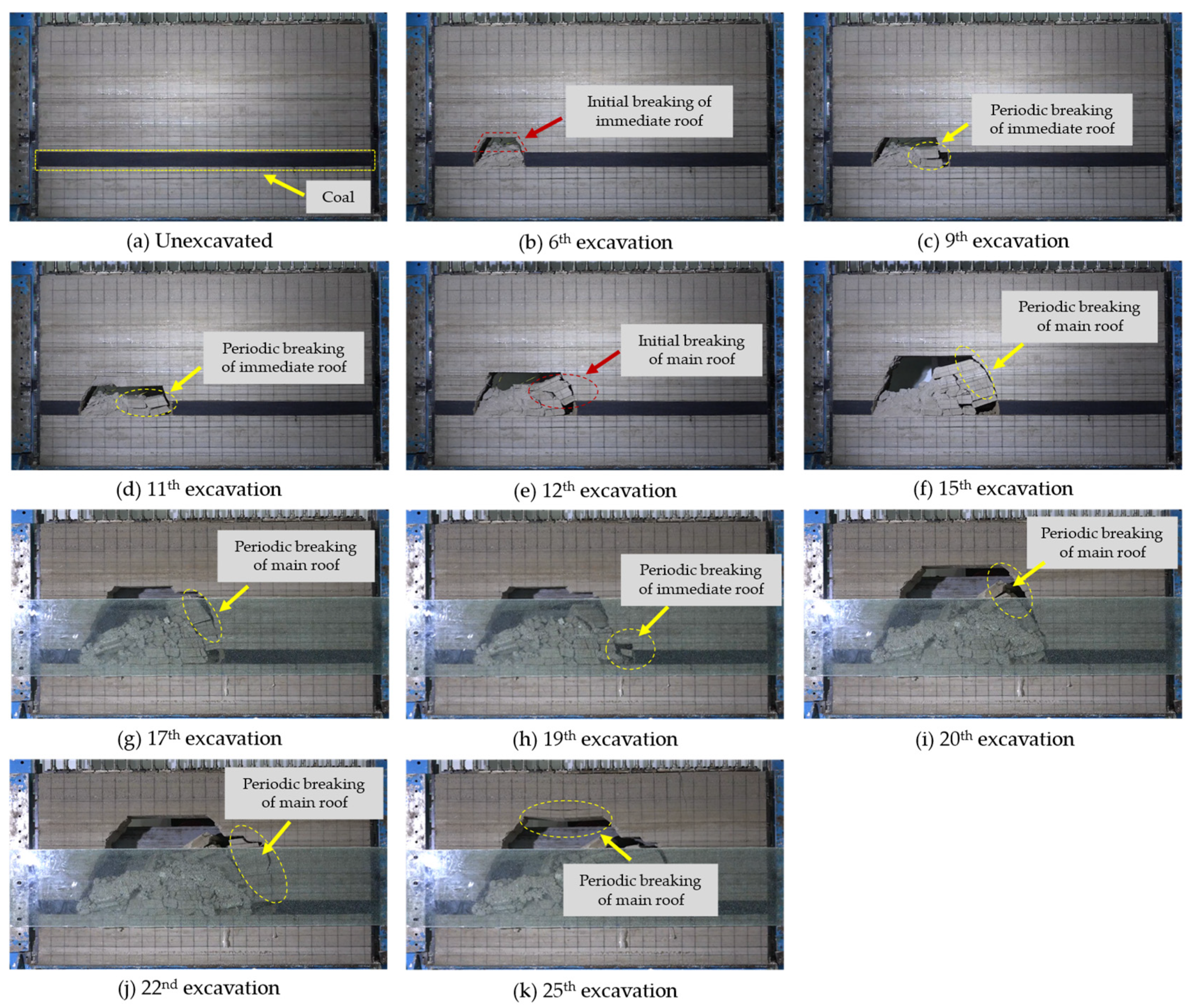 Sustainability 15 13365 g005