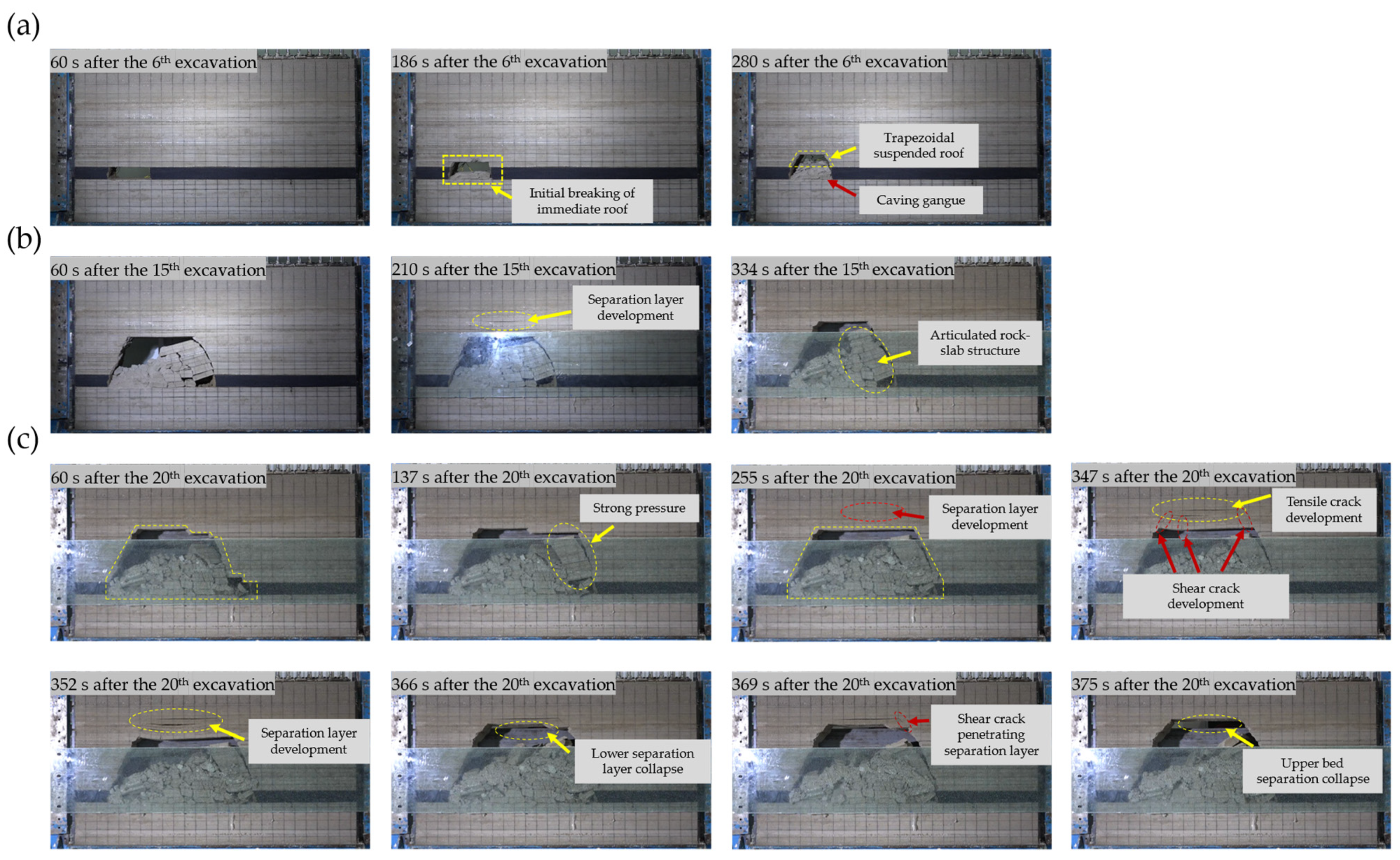 Sustainability 15 13365 g006