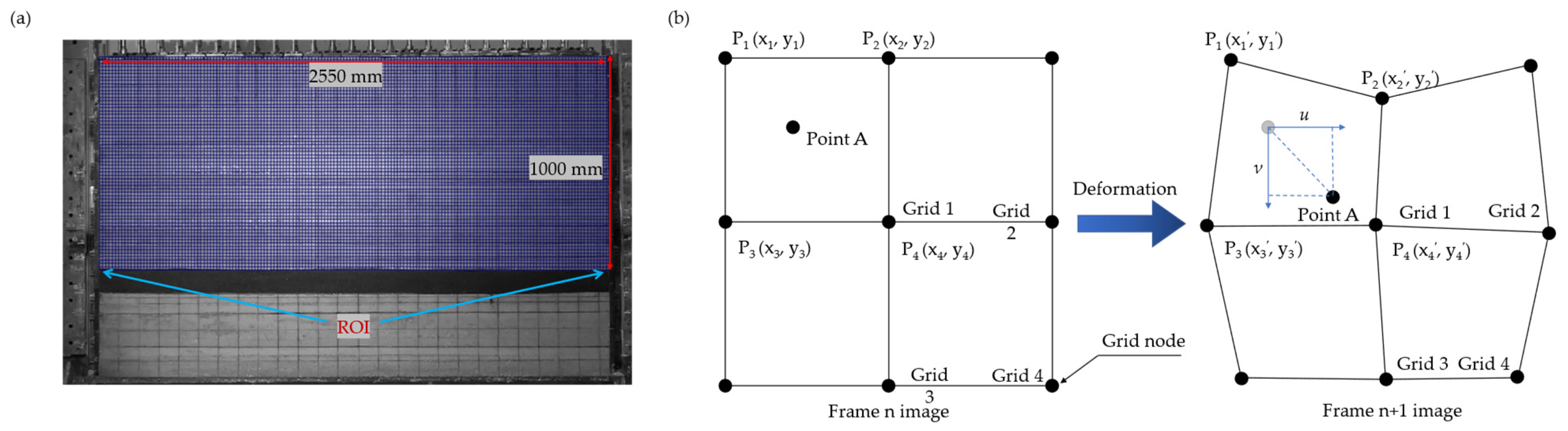 Sustainability 15 13365 g007