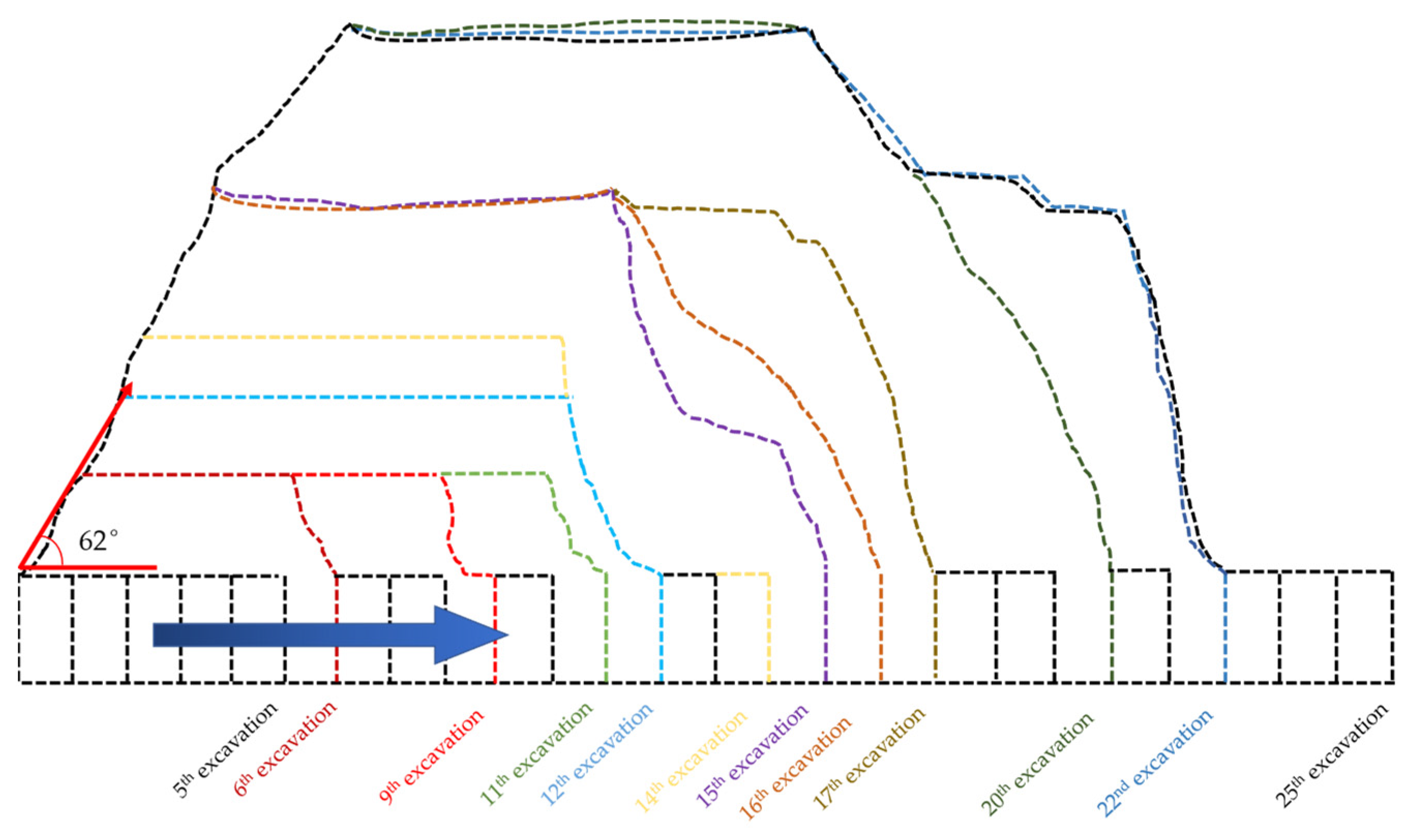Sustainability 15 13365 g010