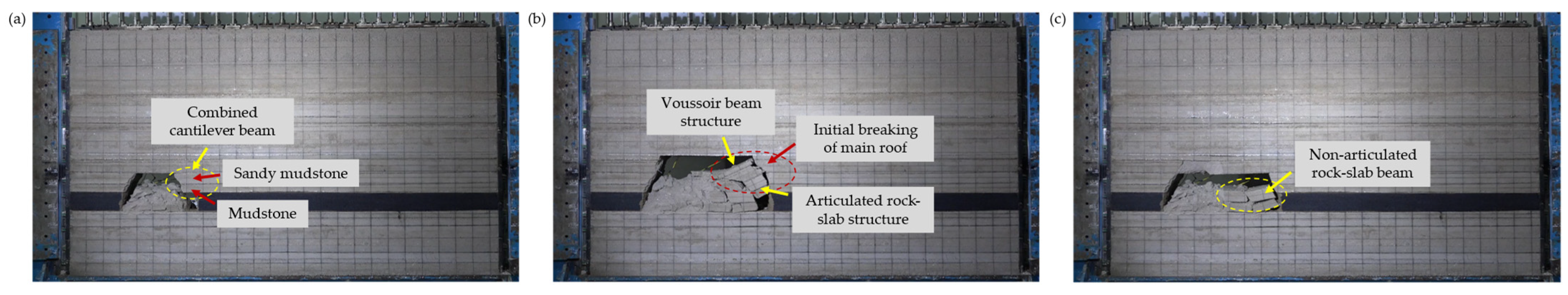 Sustainability 15 13365 g011