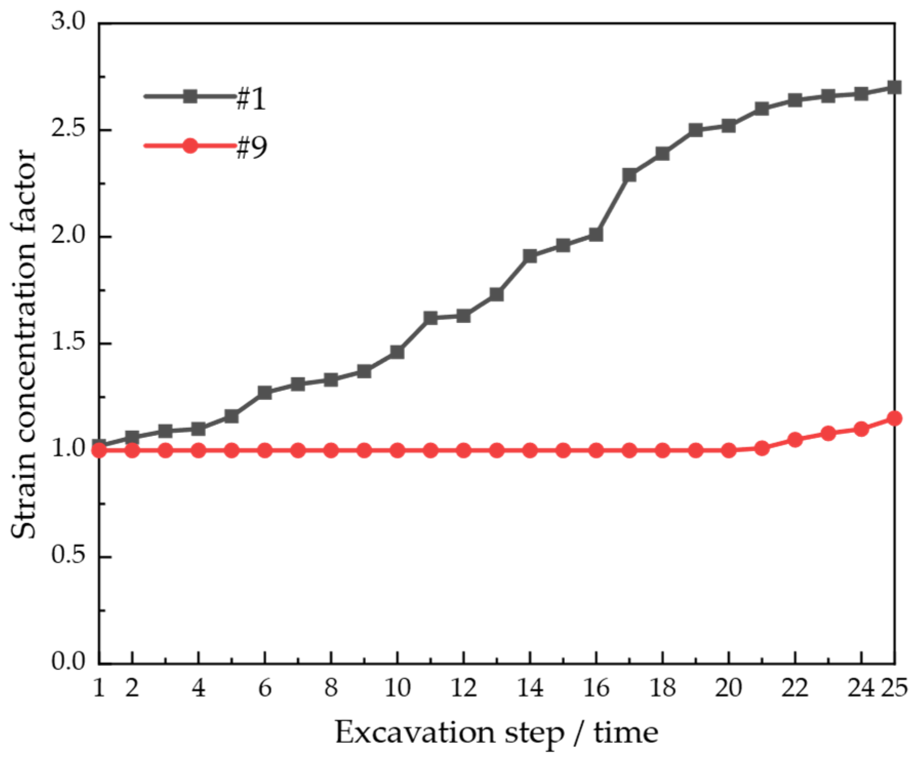 Sustainability 15 13365 g012