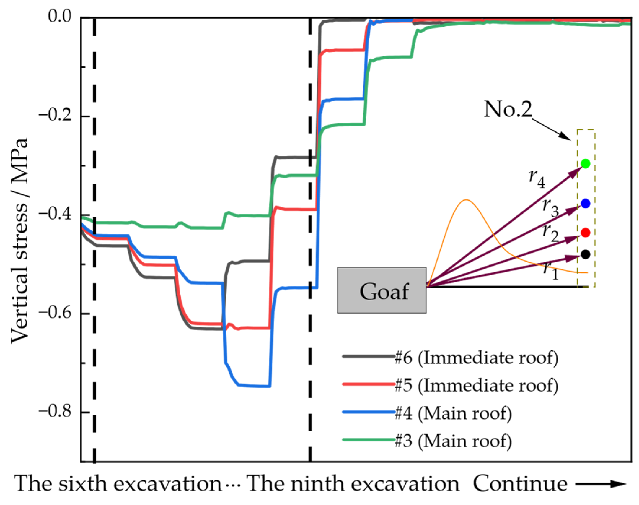 Sustainability 15 13365 g014