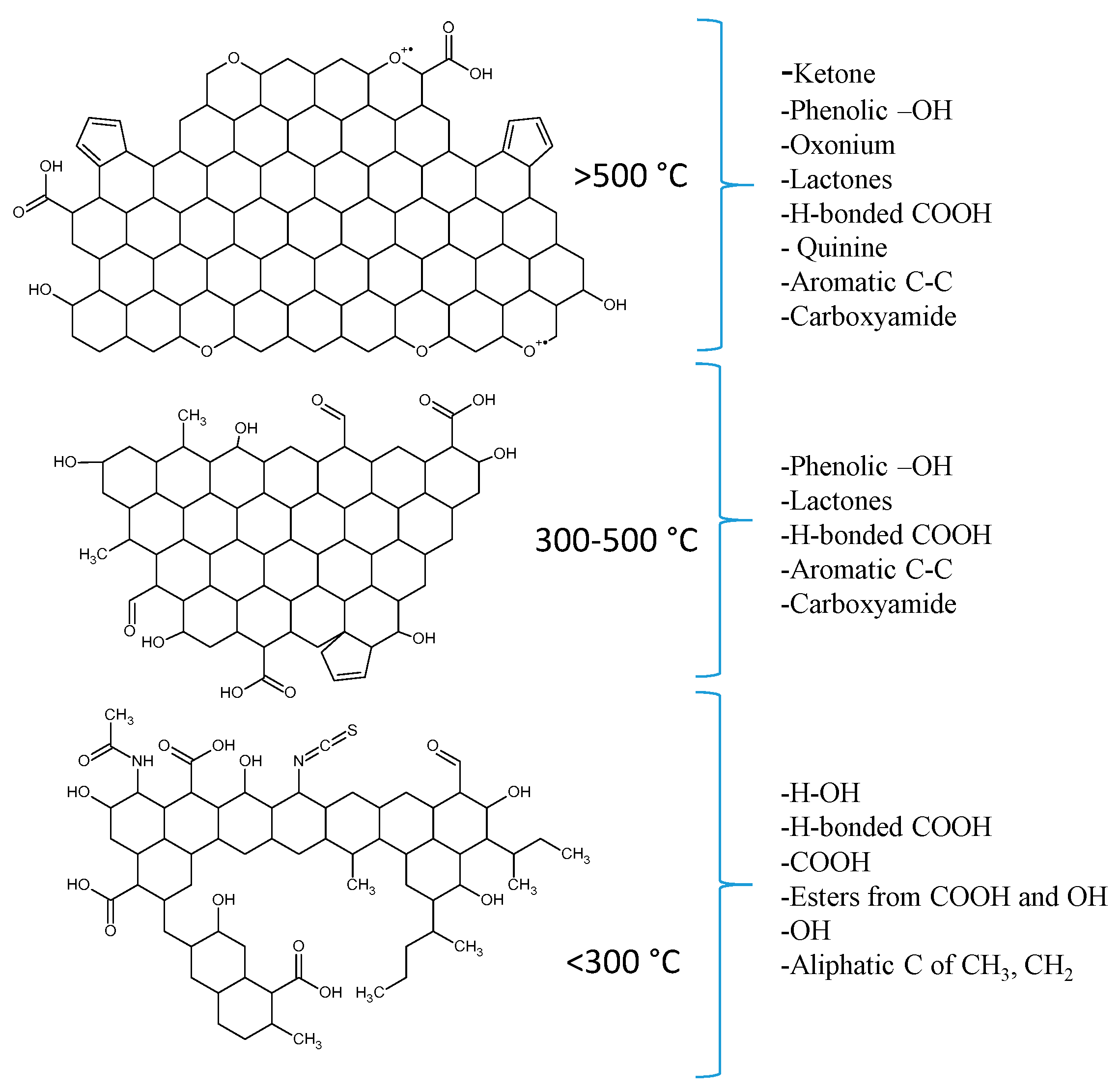 Sustainability 15 13366 g003