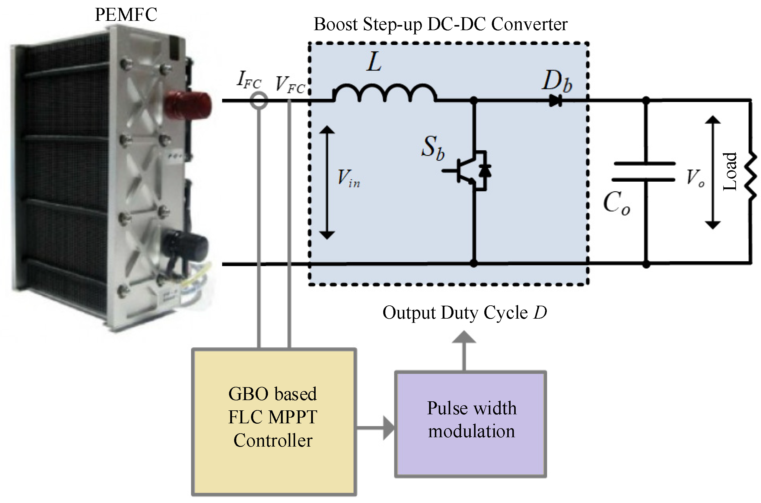 Sustainability 15 13368 g002