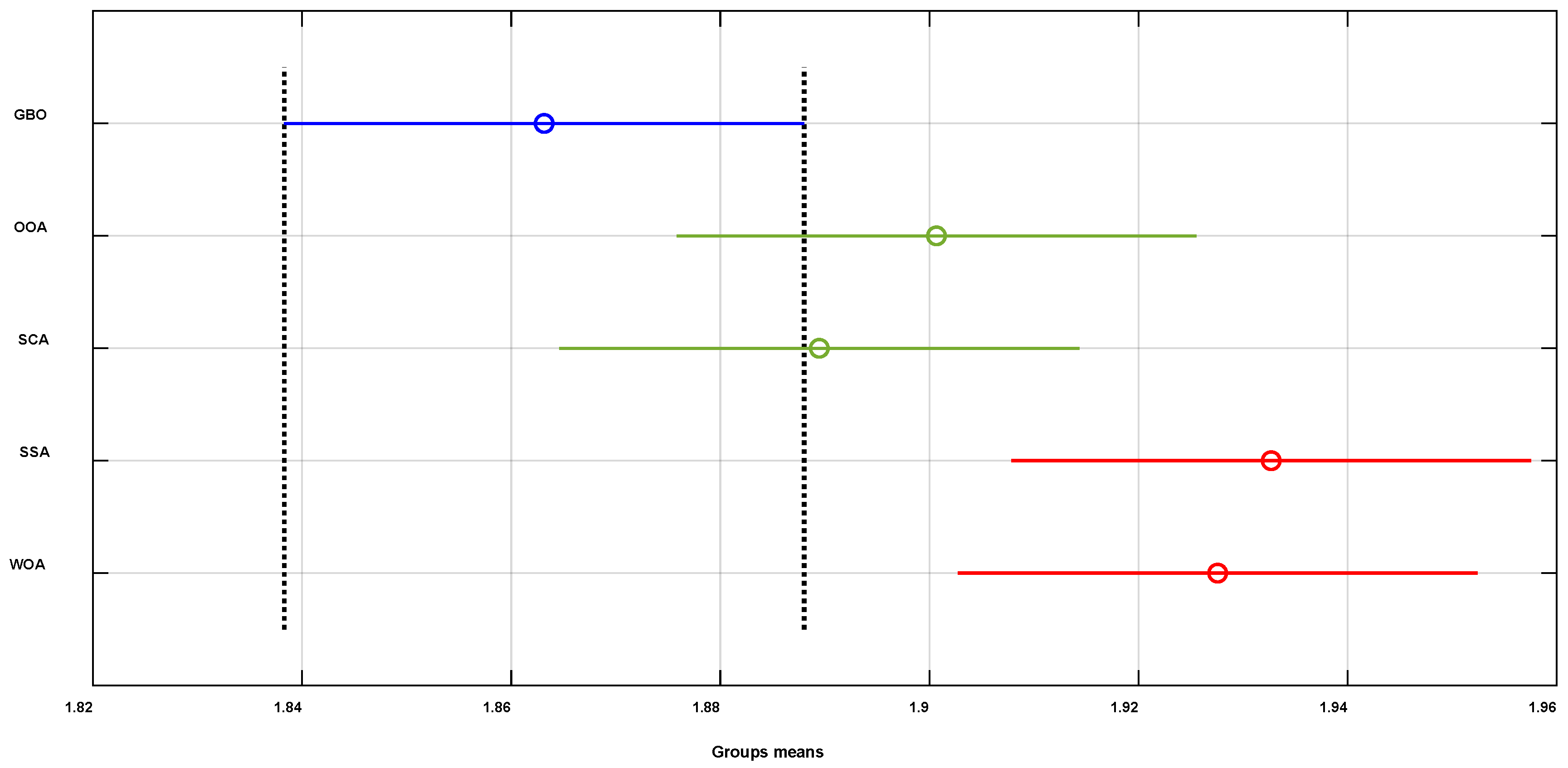 Sustainability 15 13368 g008