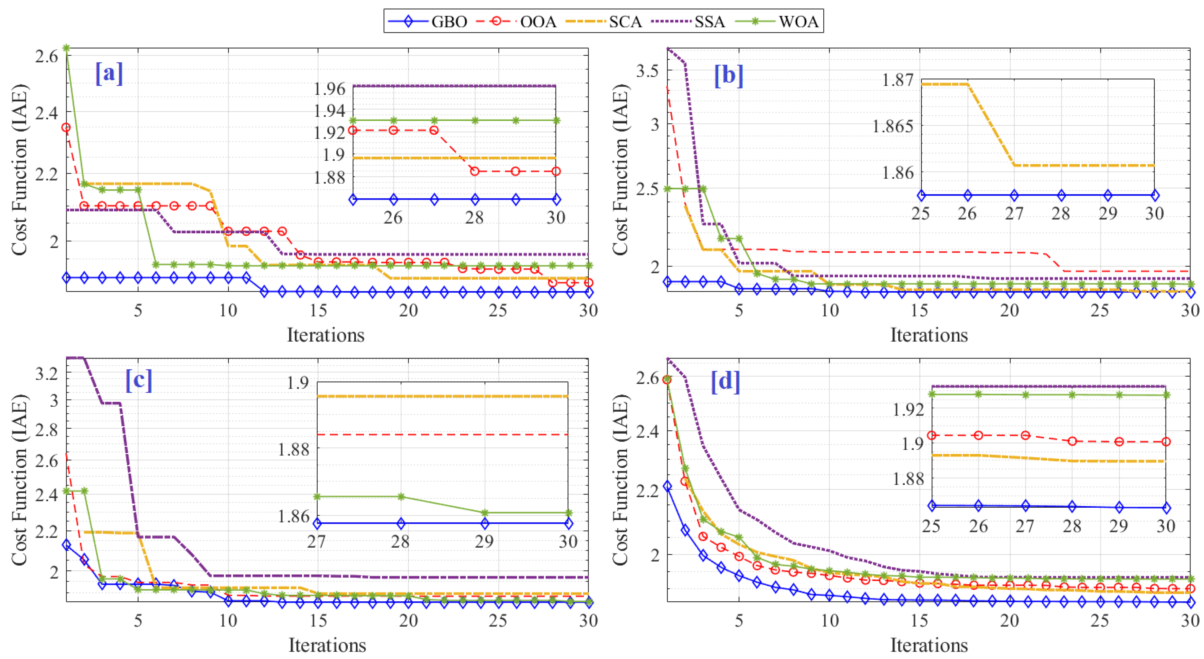 Sustainability 15 13368 g009