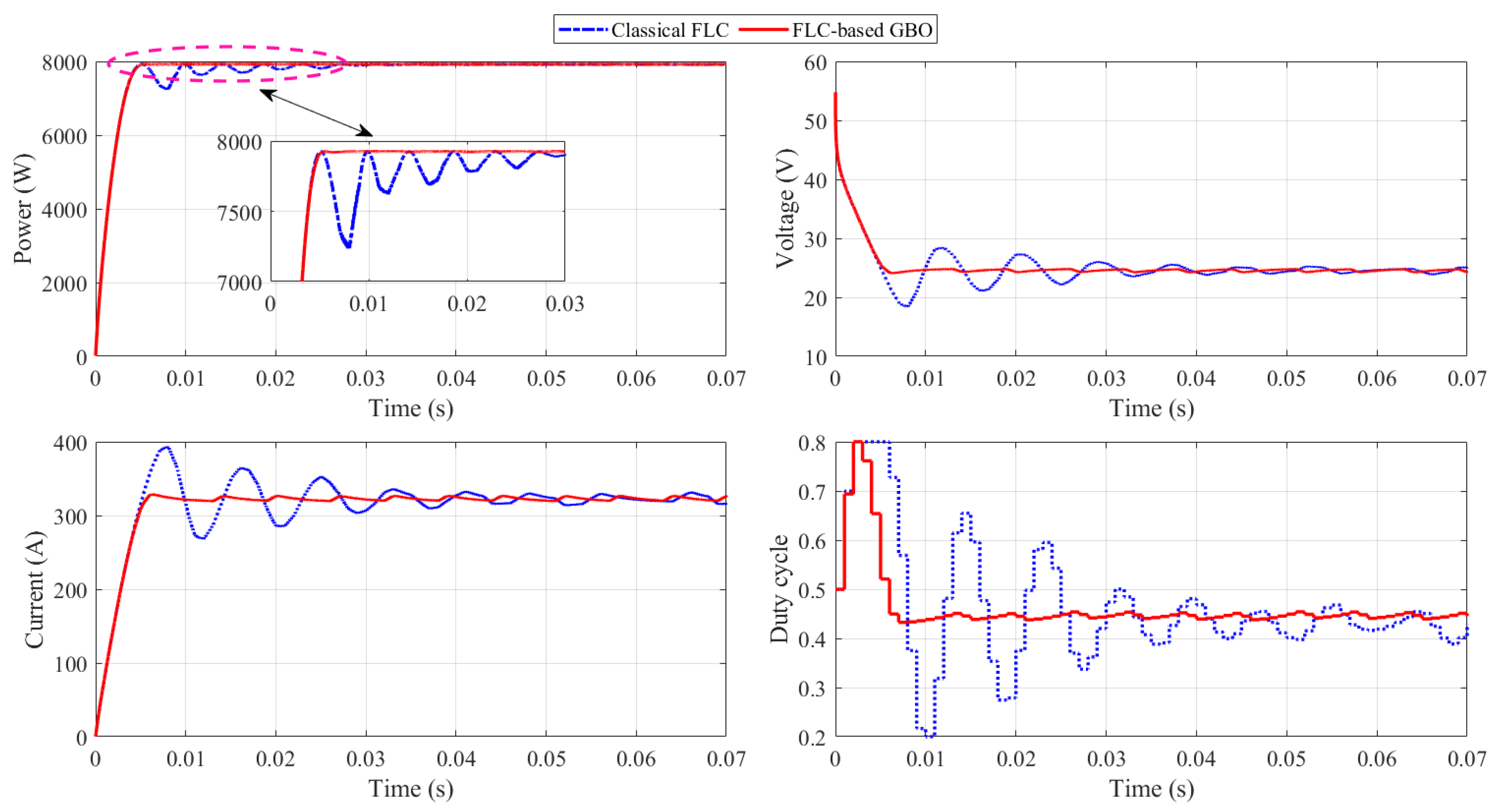 Sustainability 15 13368 g010