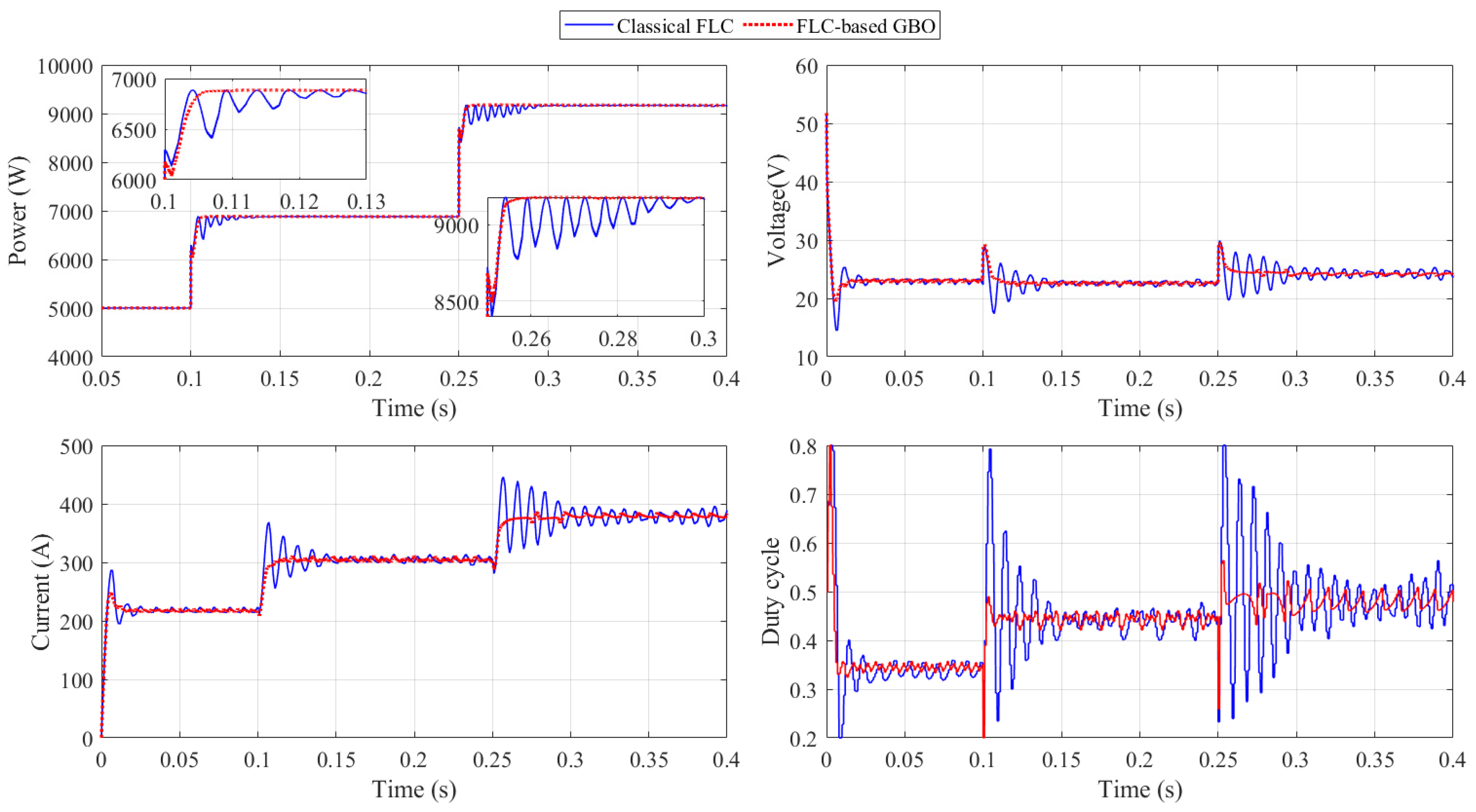 Sustainability 15 13368 g011