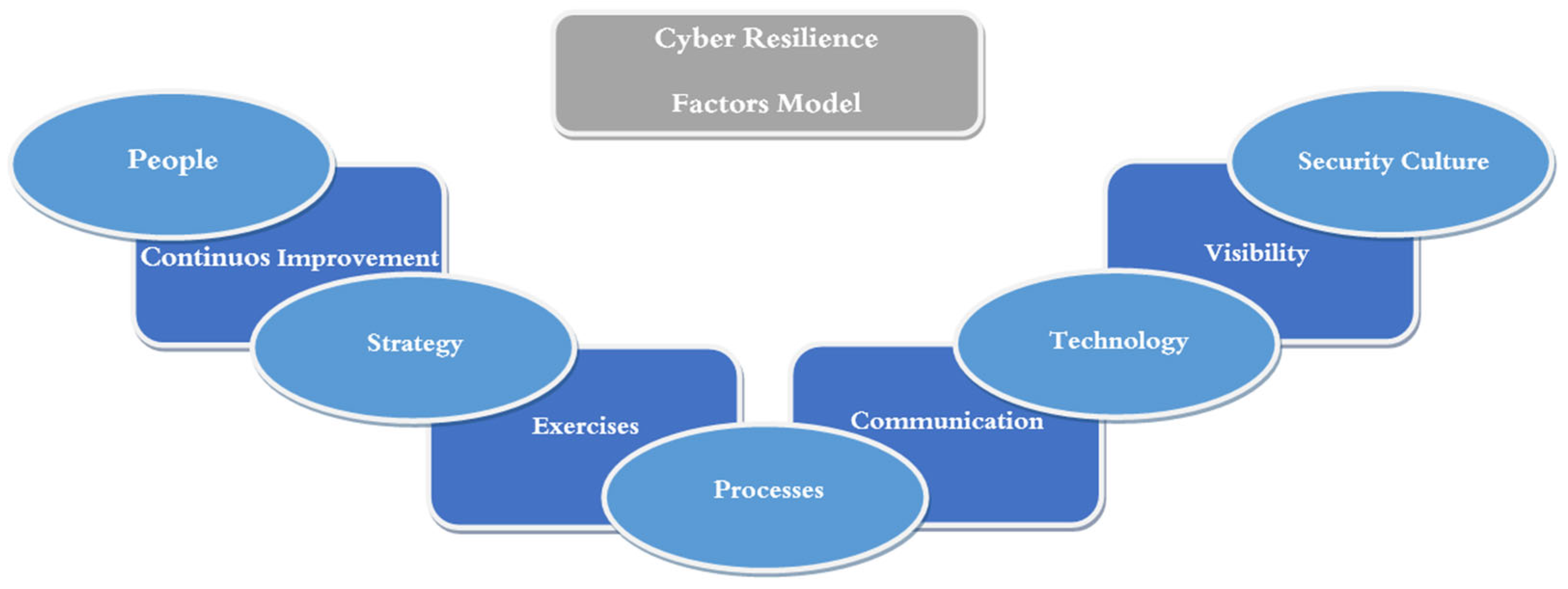 Sustainability 15 13369 g004