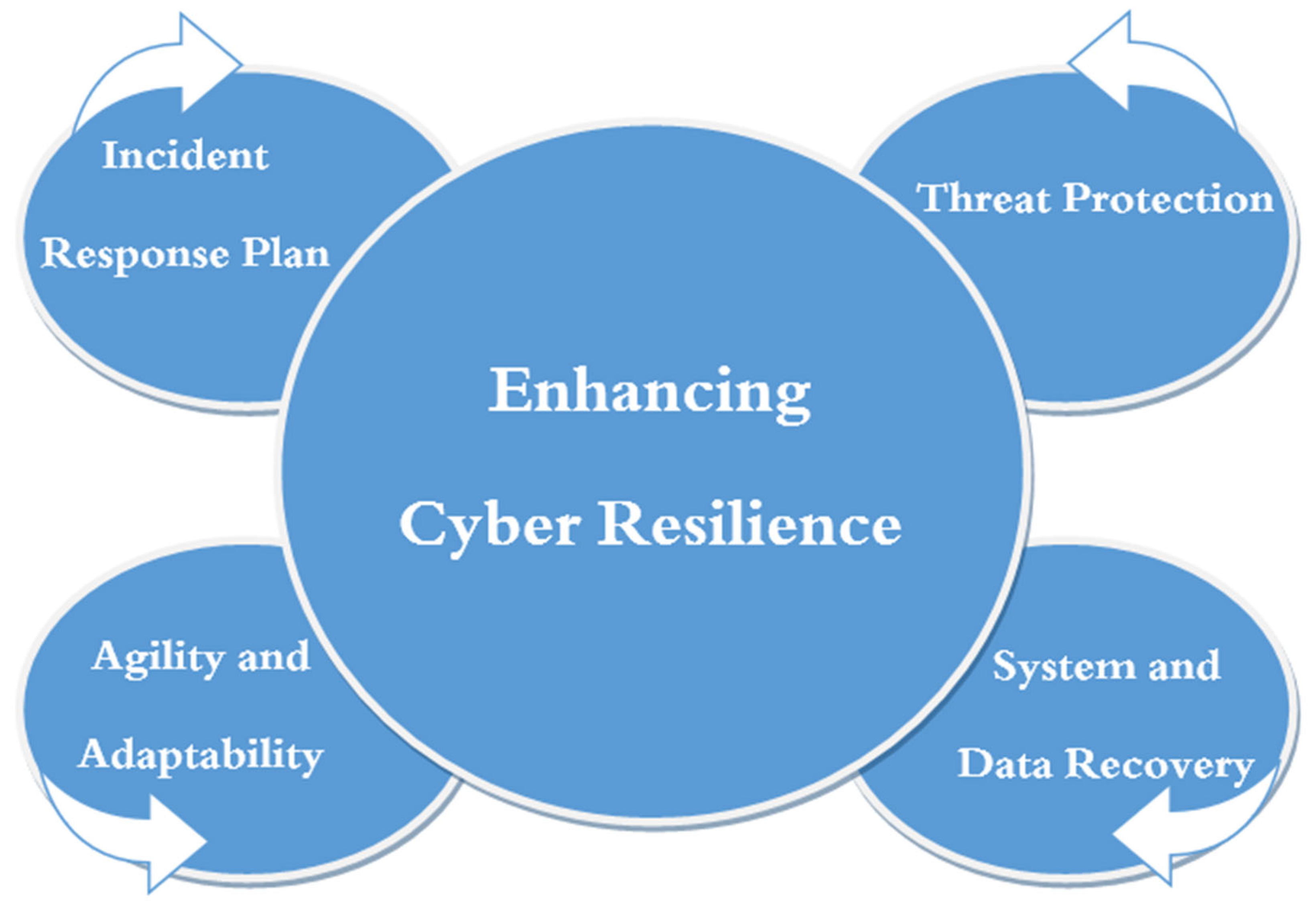 Sustainability 15 13369 g006
