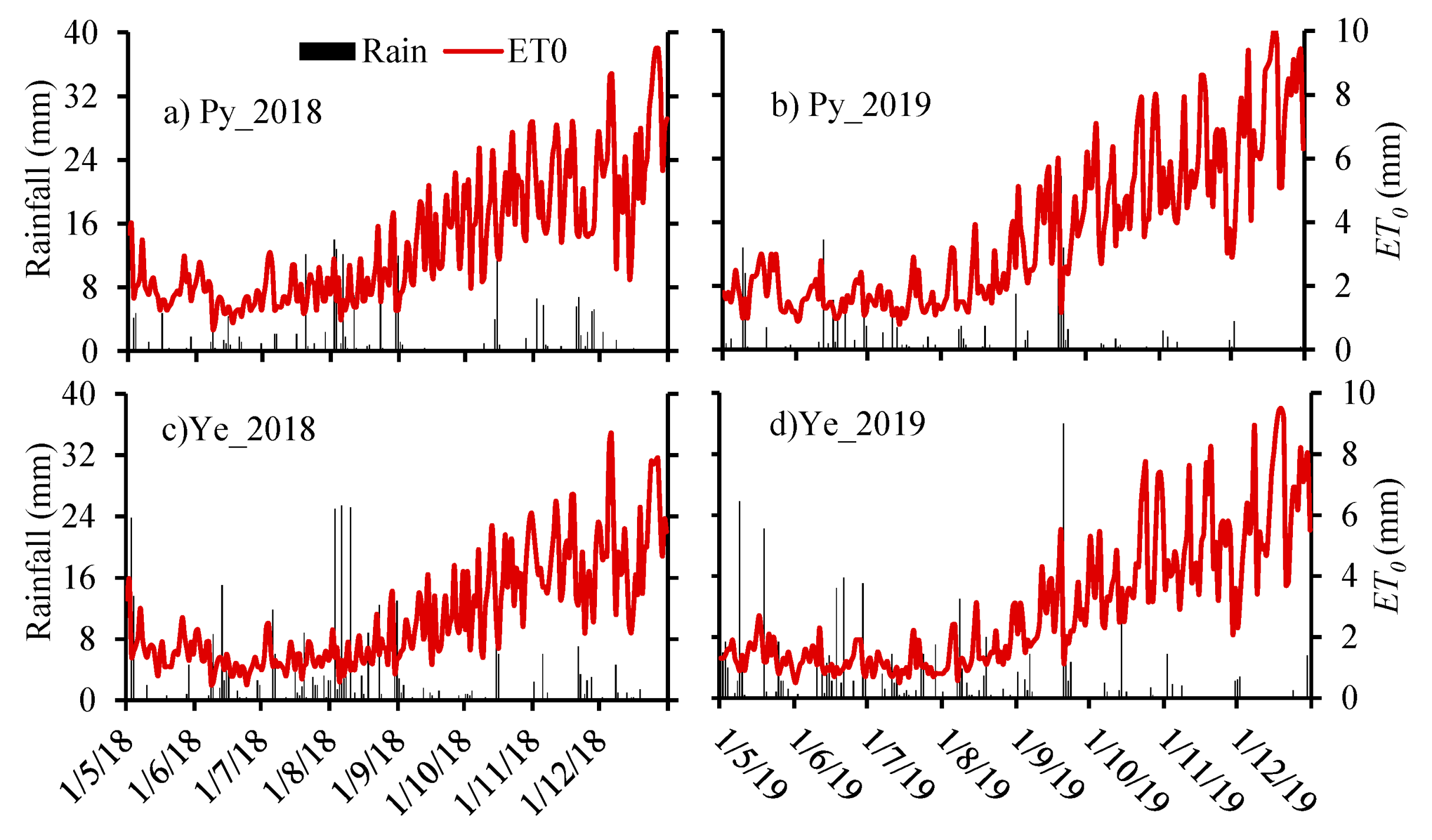 Sustainability 15 13370 g001