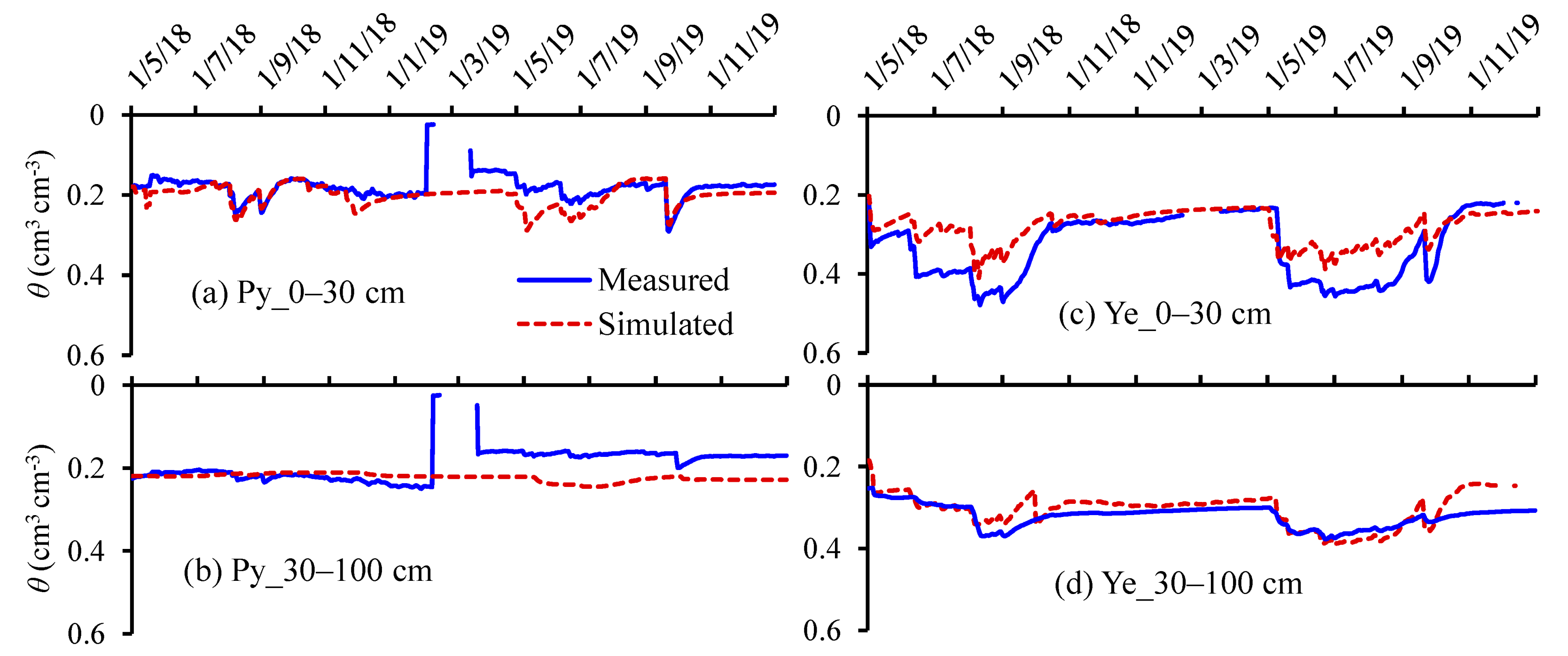 Sustainability 15 13370 g003