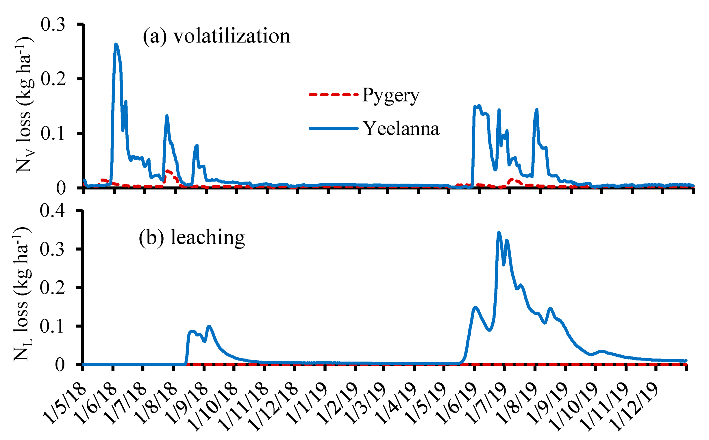 Sustainability 15 13370 g009