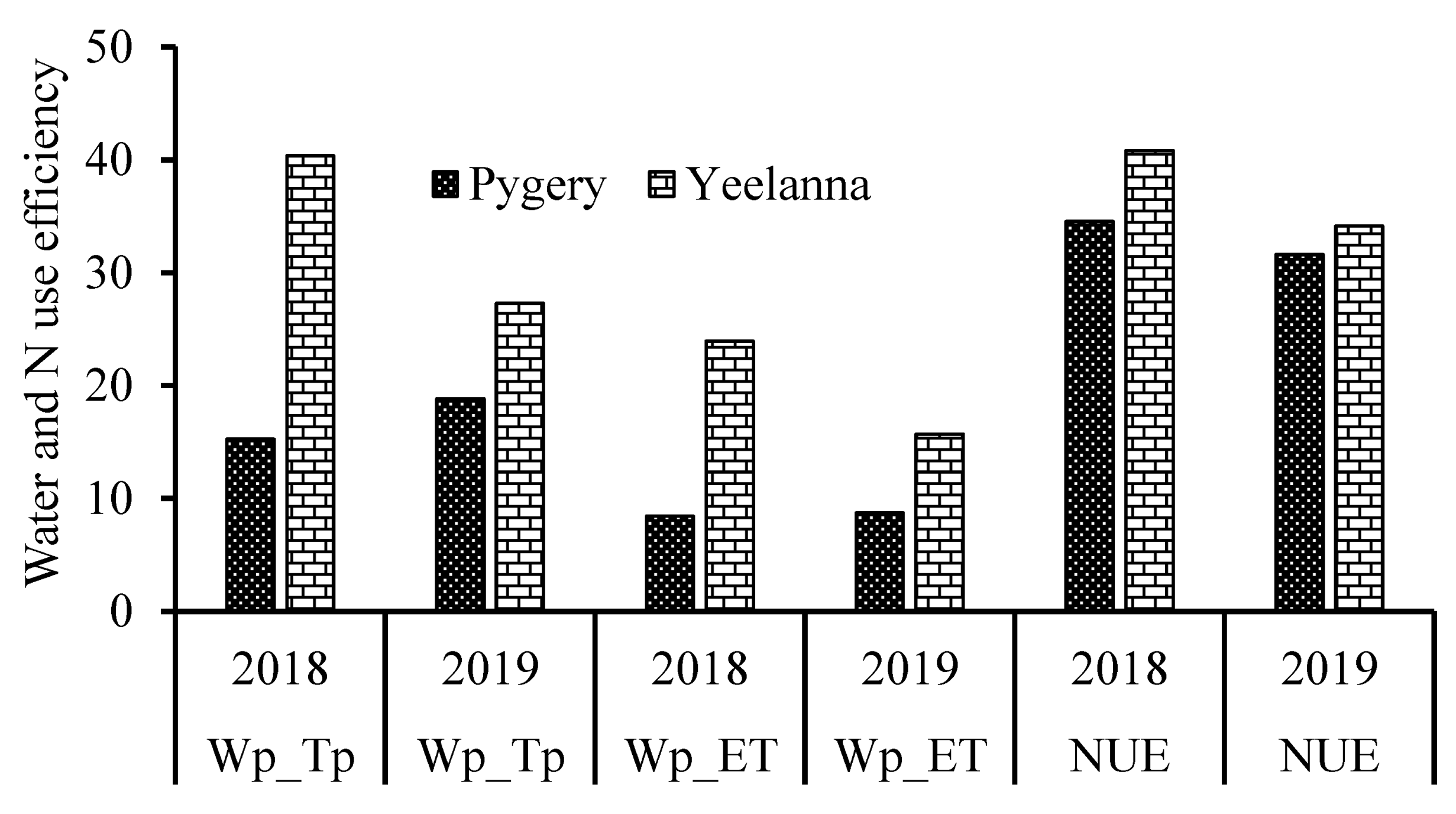Sustainability 15 13370 g010