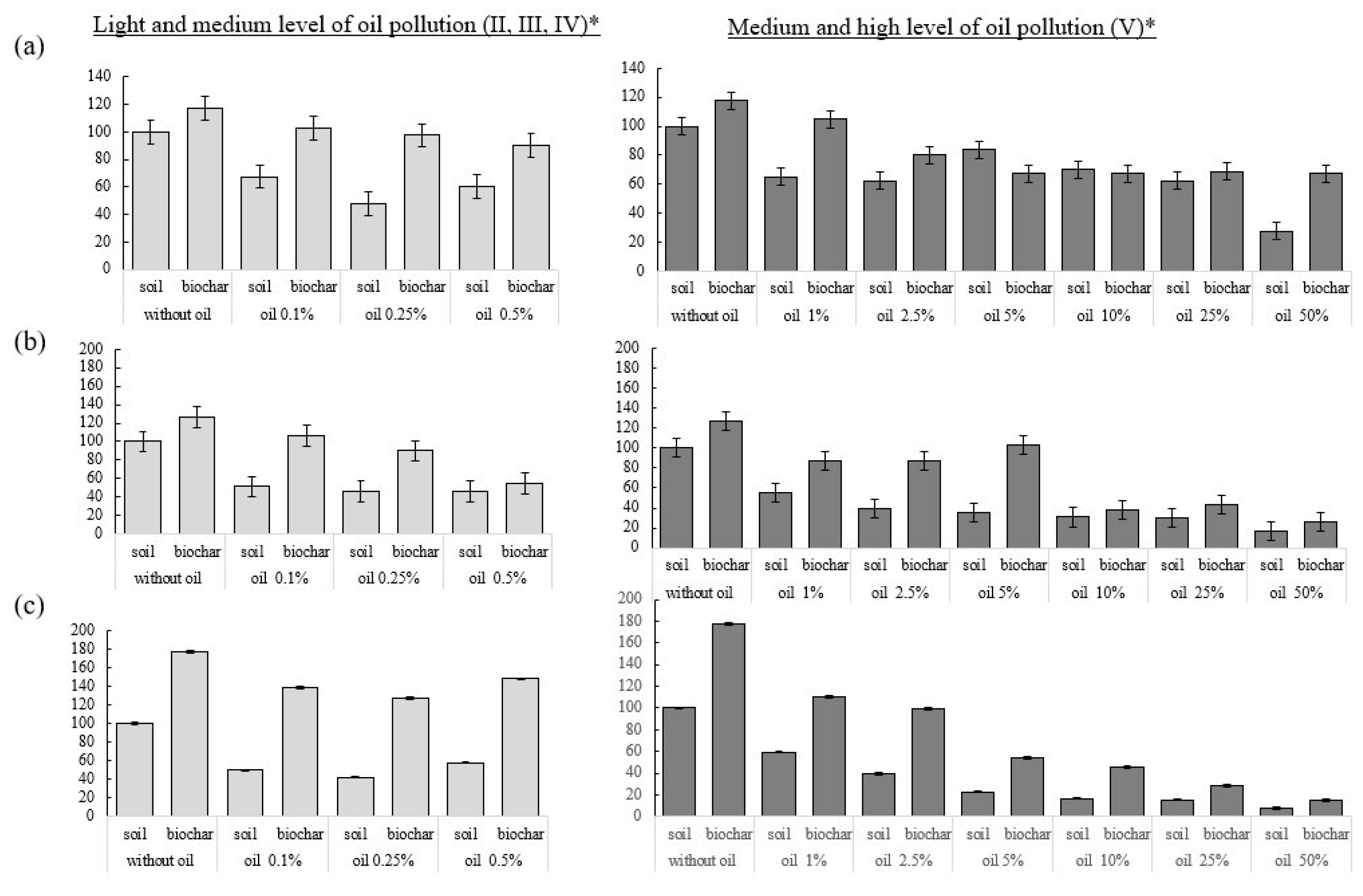 Sustainability 15 13375 g002