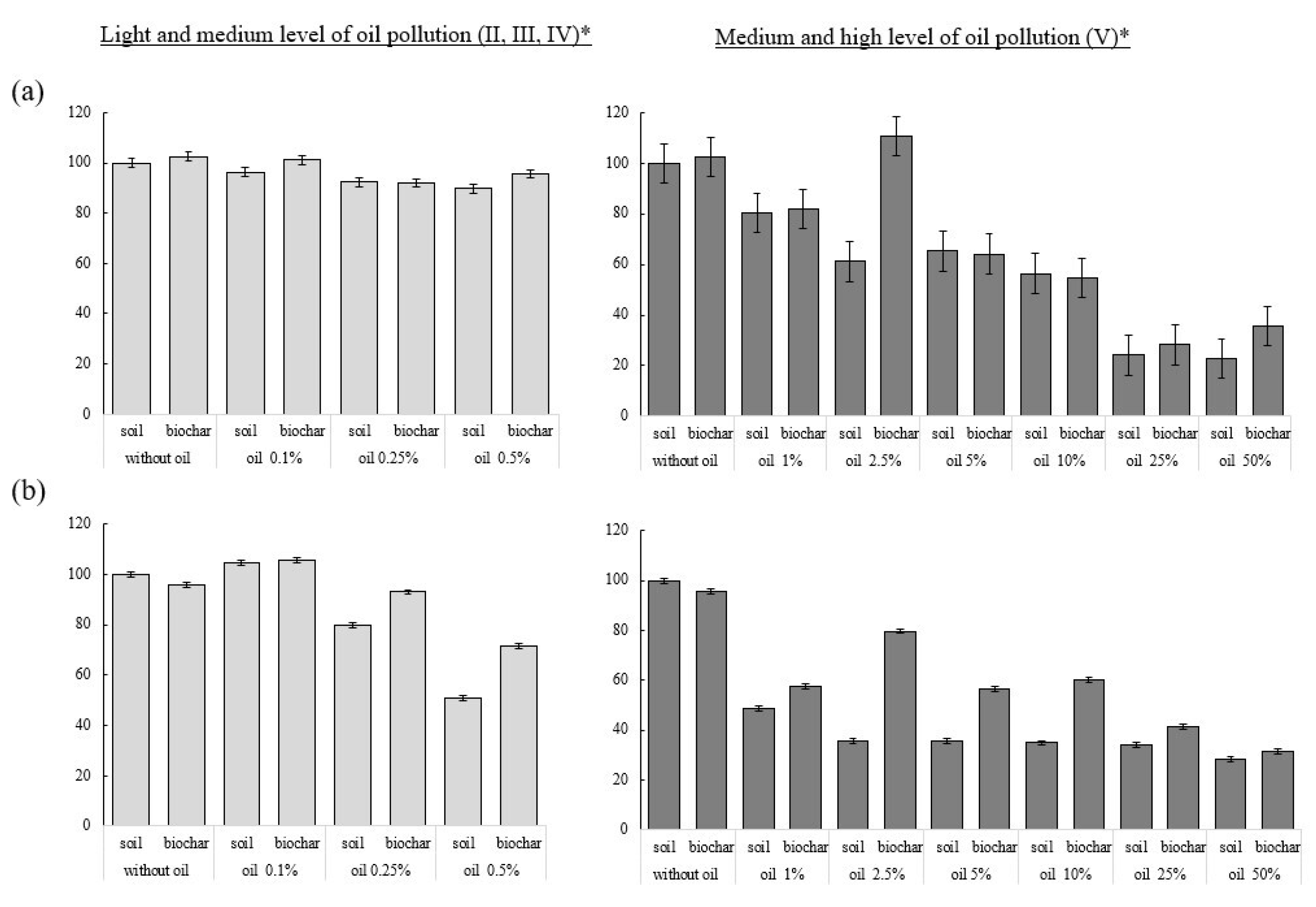 Sustainability 15 13375 g003