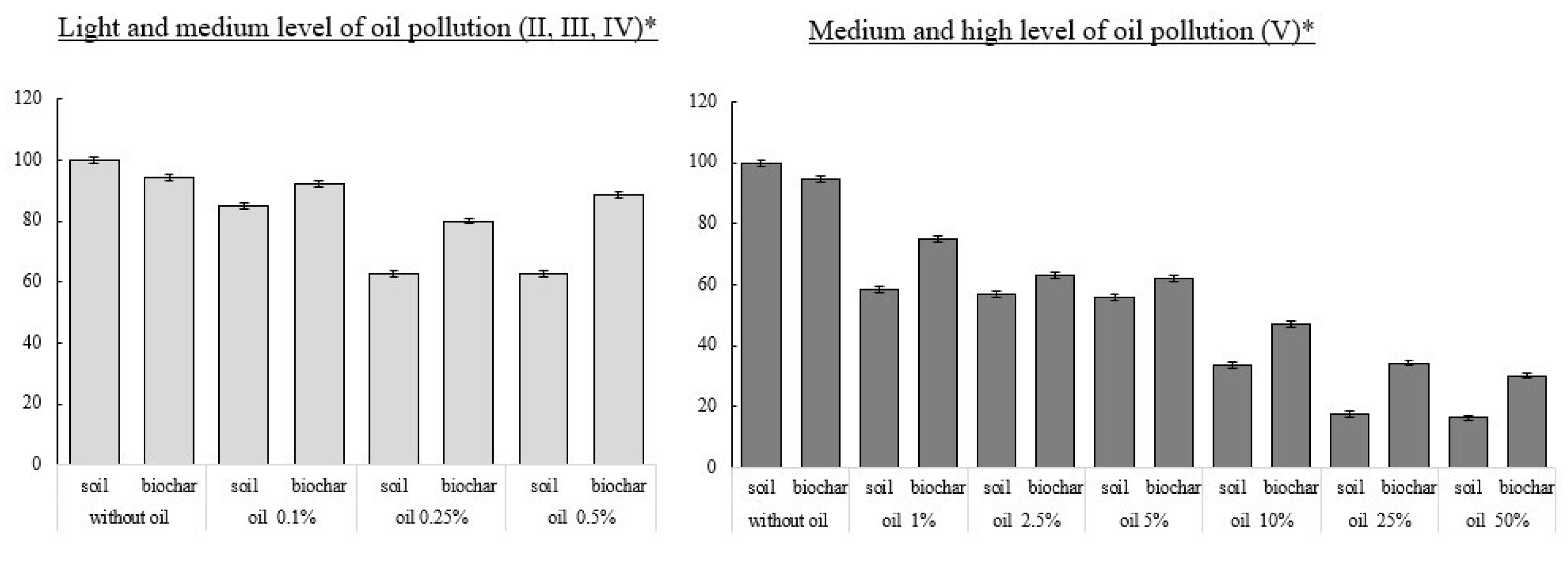 Sustainability 15 13375 g004