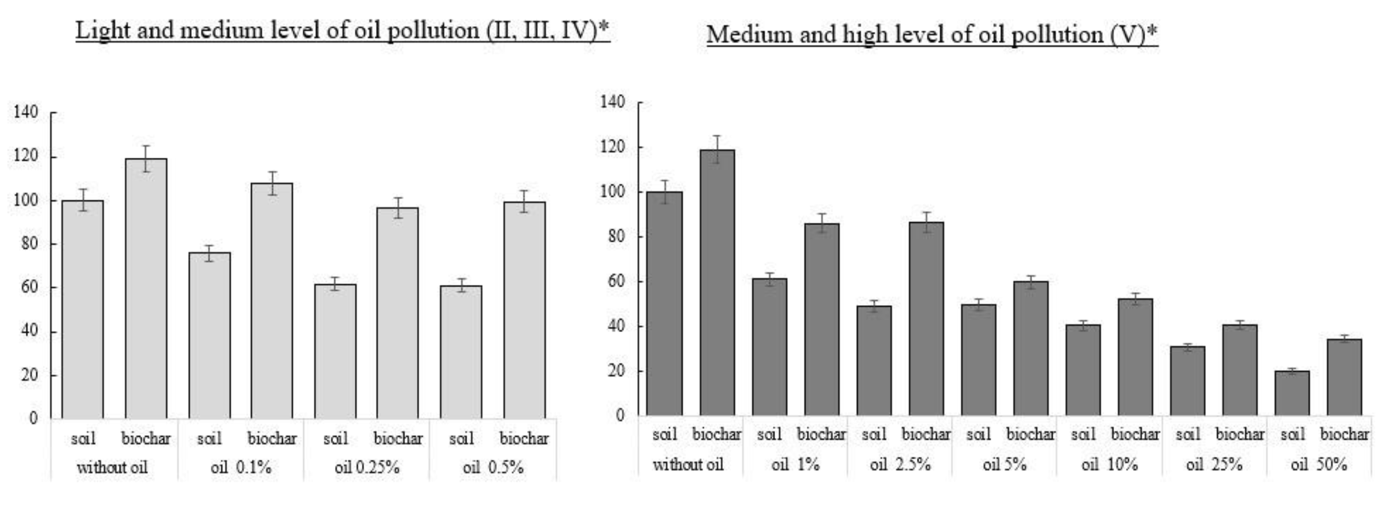 Sustainability 15 13375 g005
