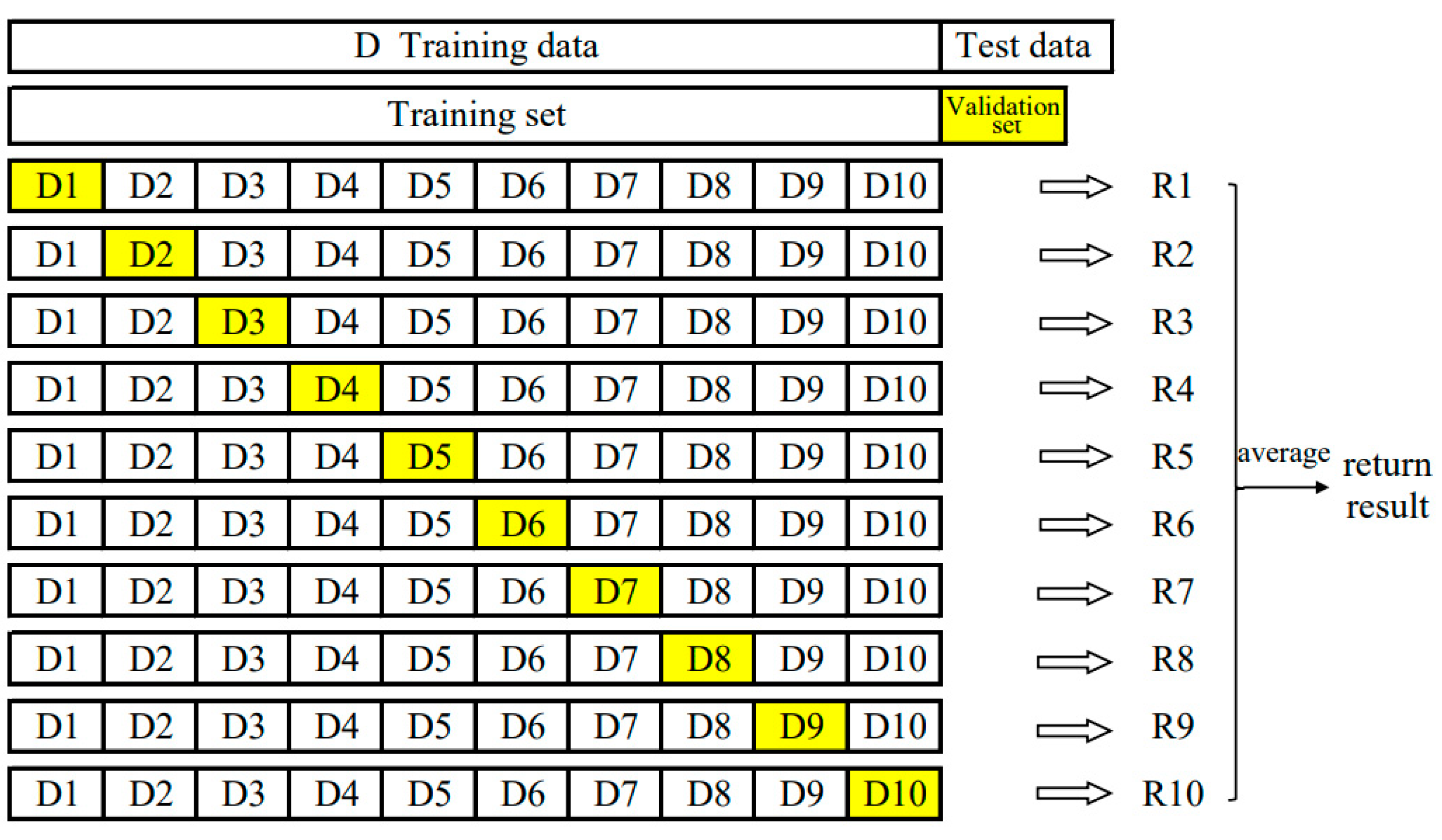 Sustainability 15 13380 g001