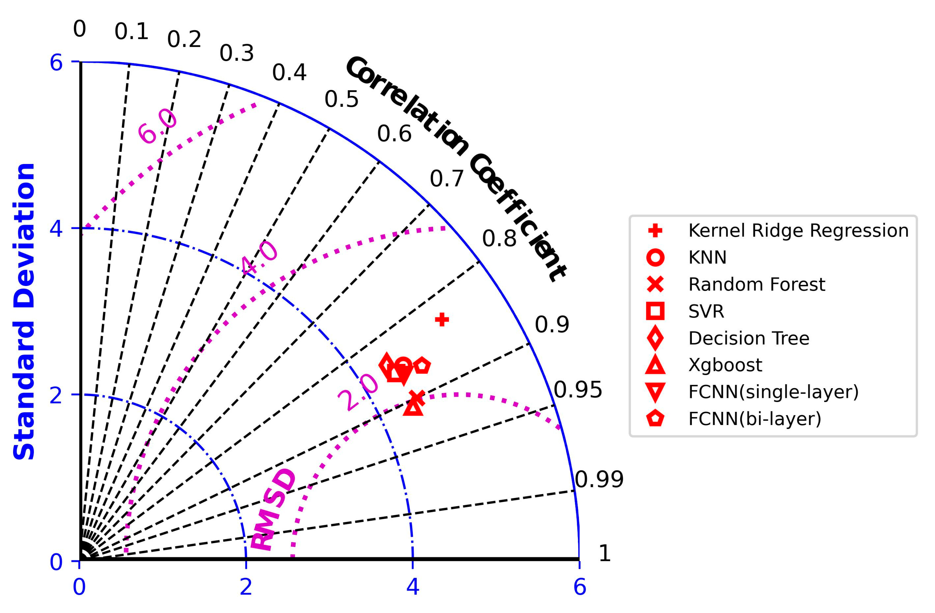 Sustainability 15 13380 g003
