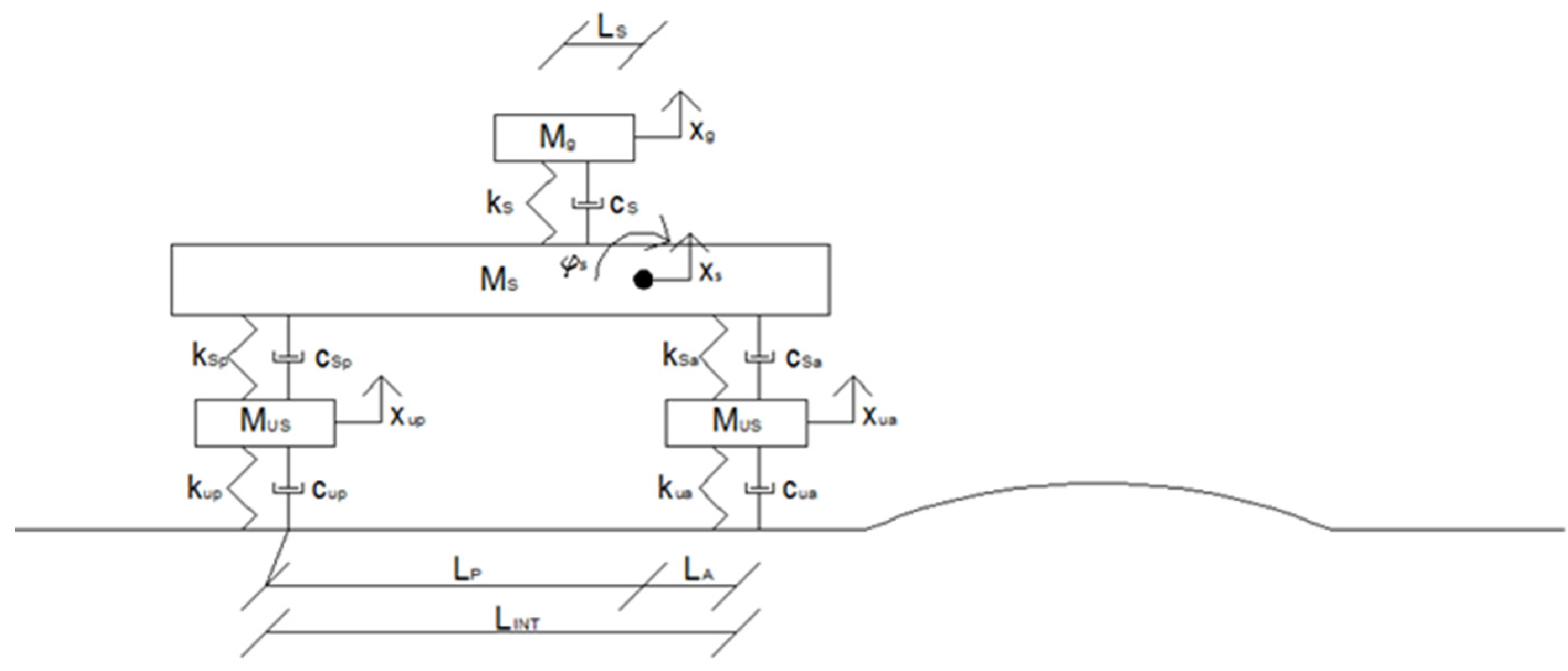 Sustainability 15 13381 g004