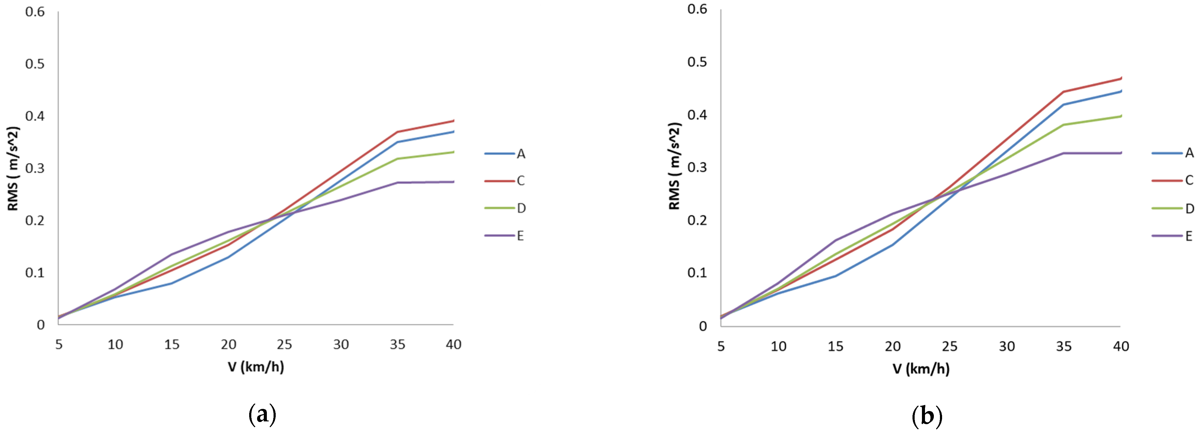 Sustainability 15 13381 g006a